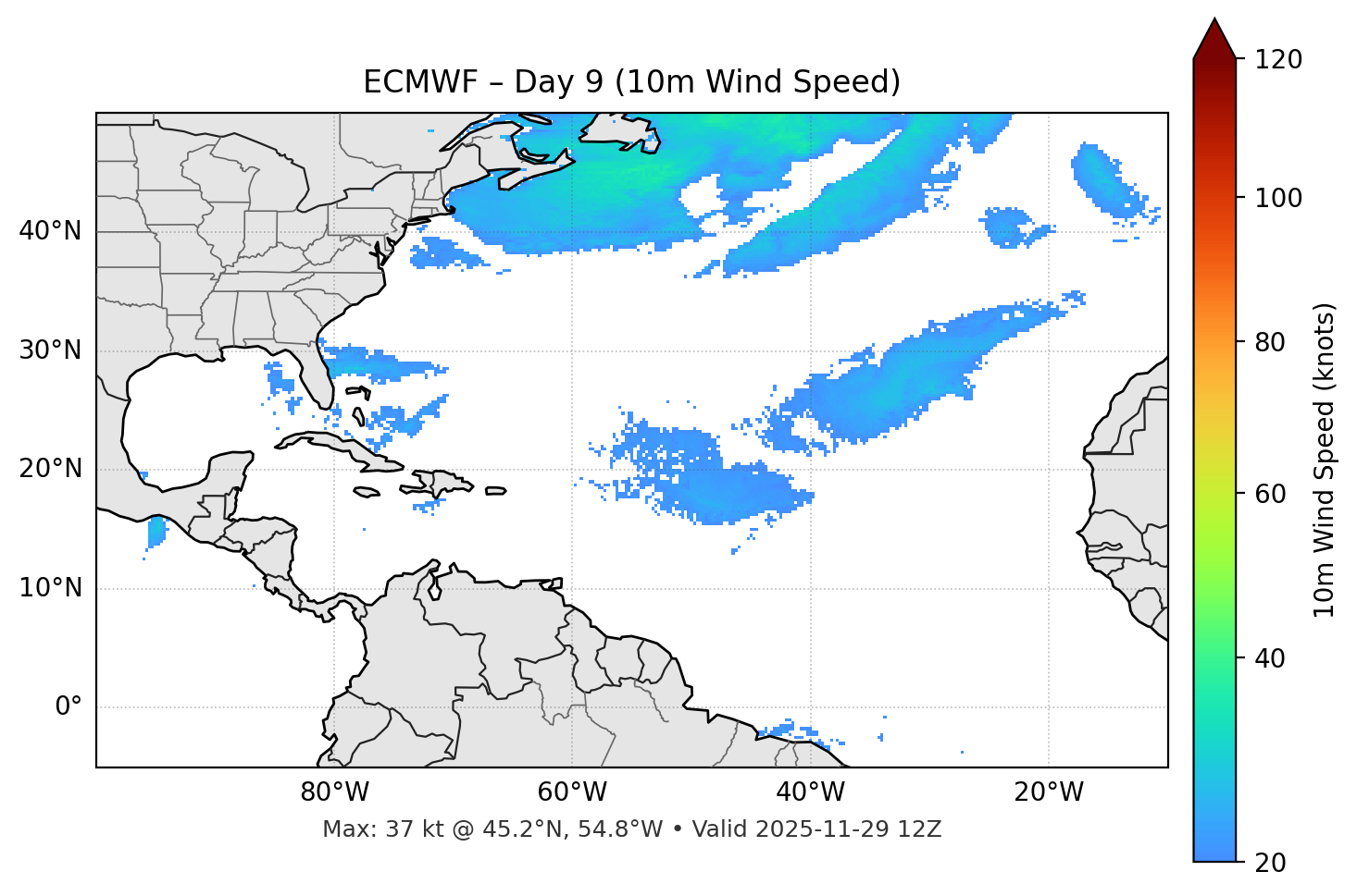ECMWF - Day 09