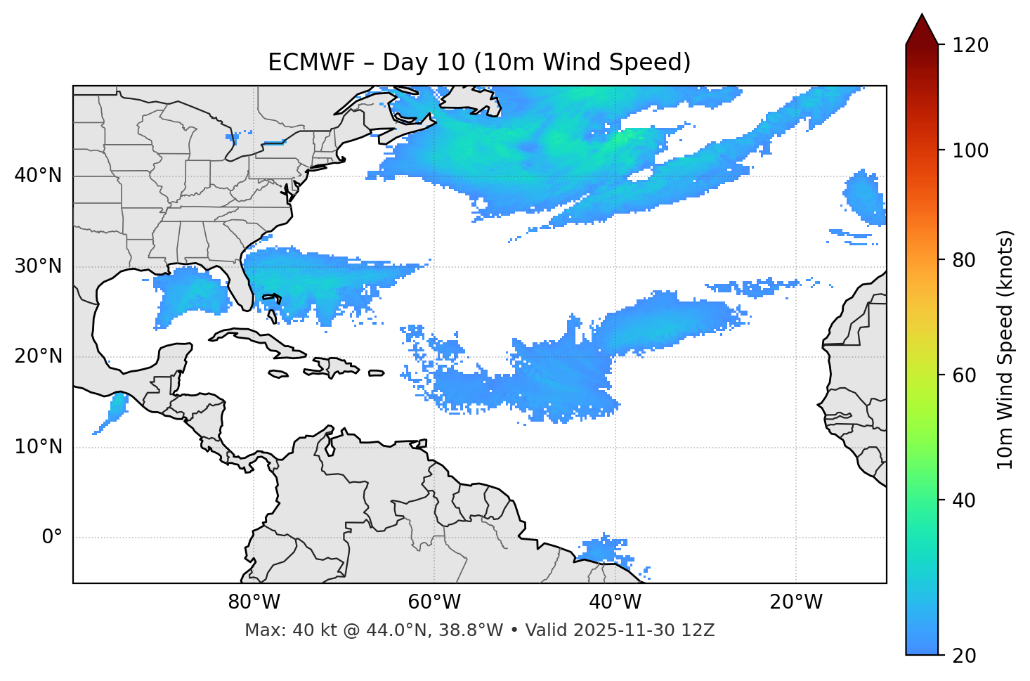 ECMWF - Day 10