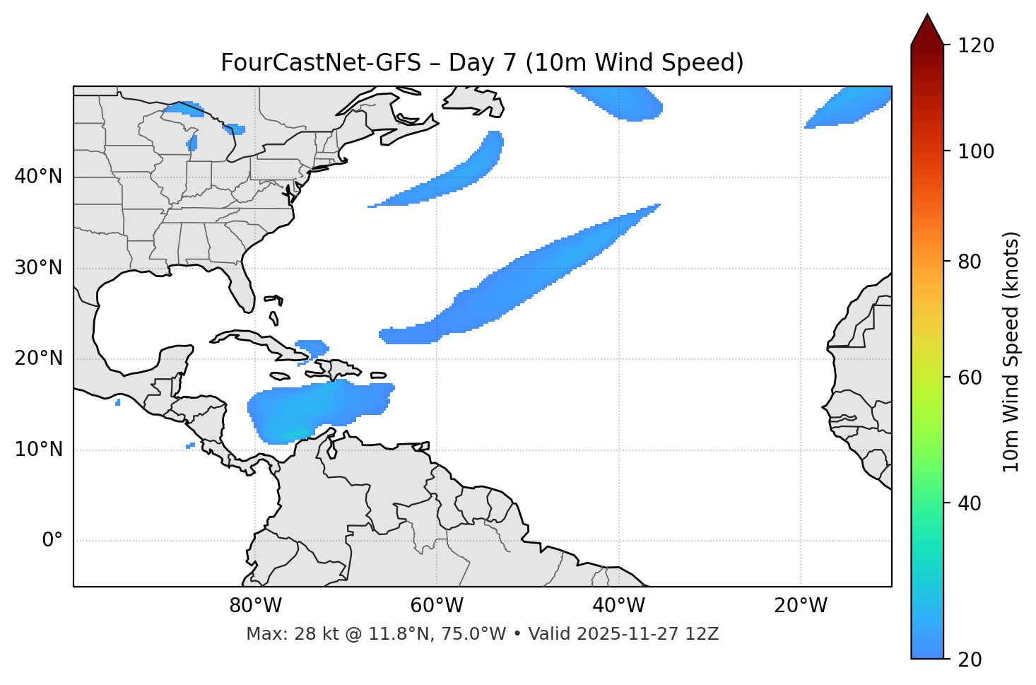 FourCastNet-GFS - Day 07