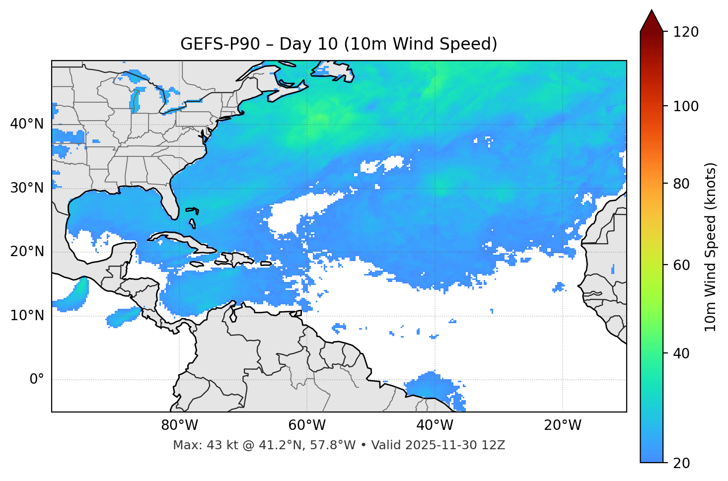 GEFS-P90 - Day 10