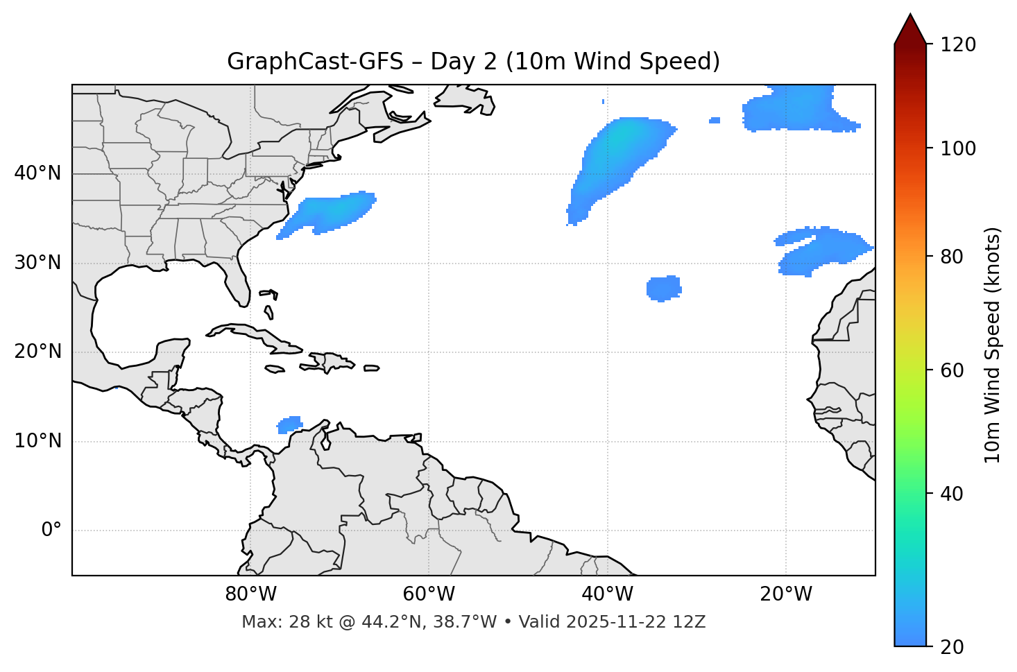 GraphCast-GFS - Day 02