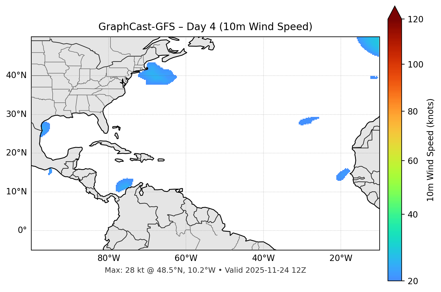 GraphCast-GFS - Day 04