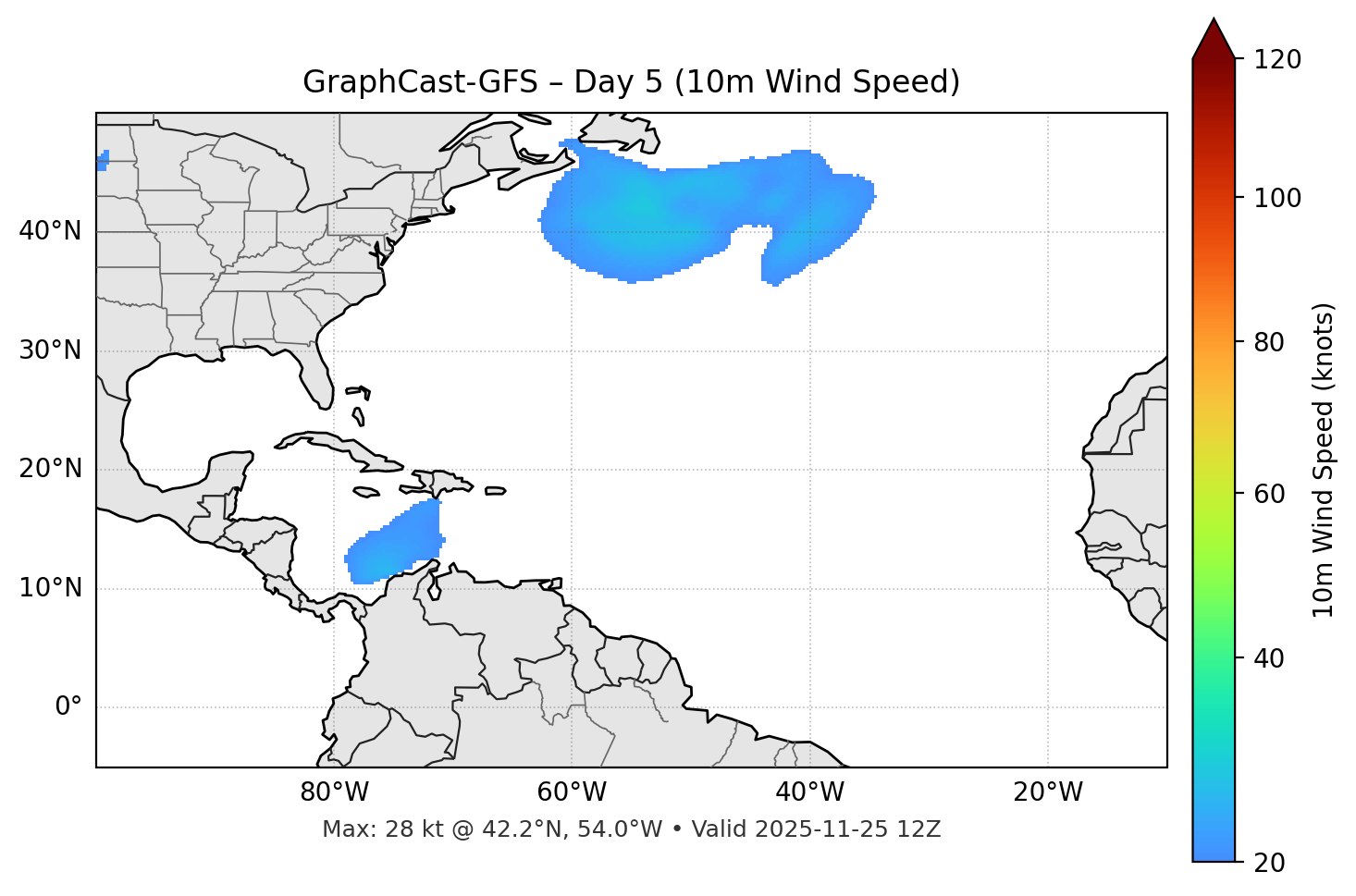 GraphCast-GFS - Day 05