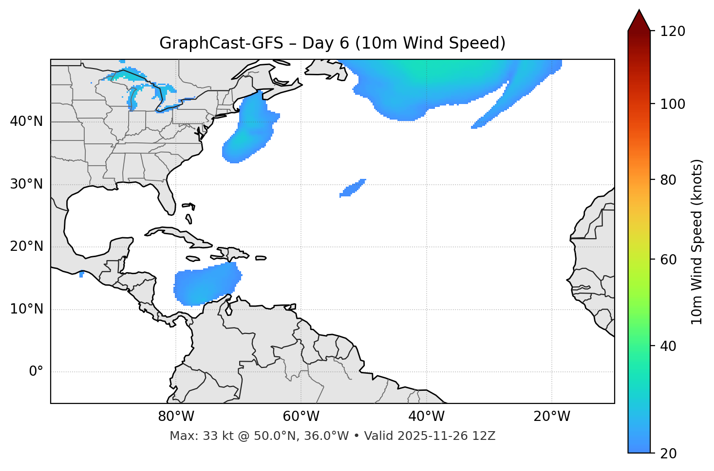 GraphCast-GFS - Day 06
