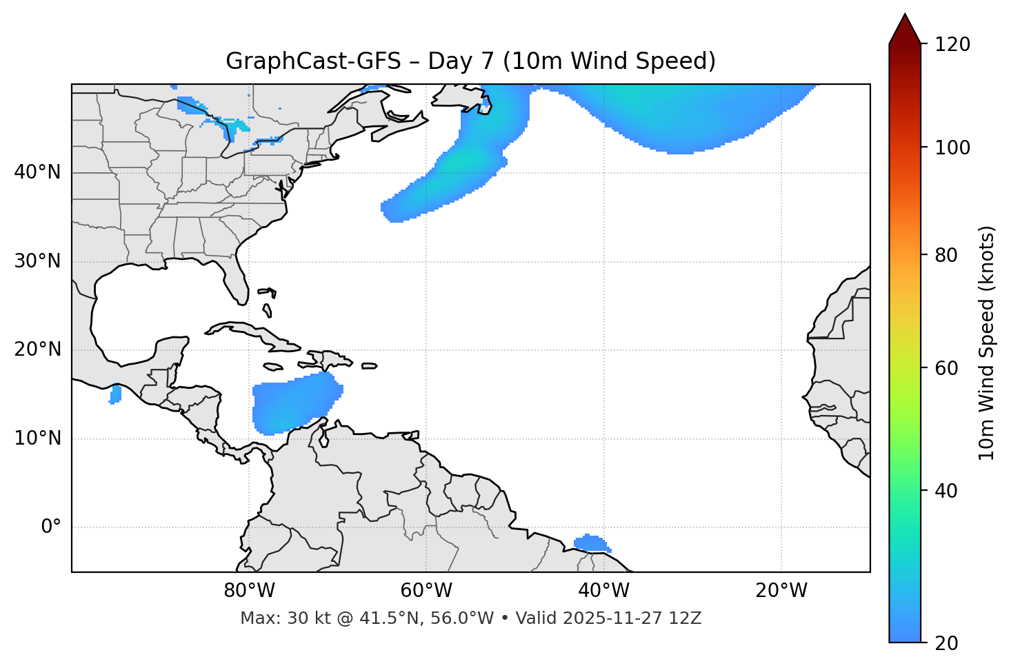 GraphCast-GFS - Day 07
