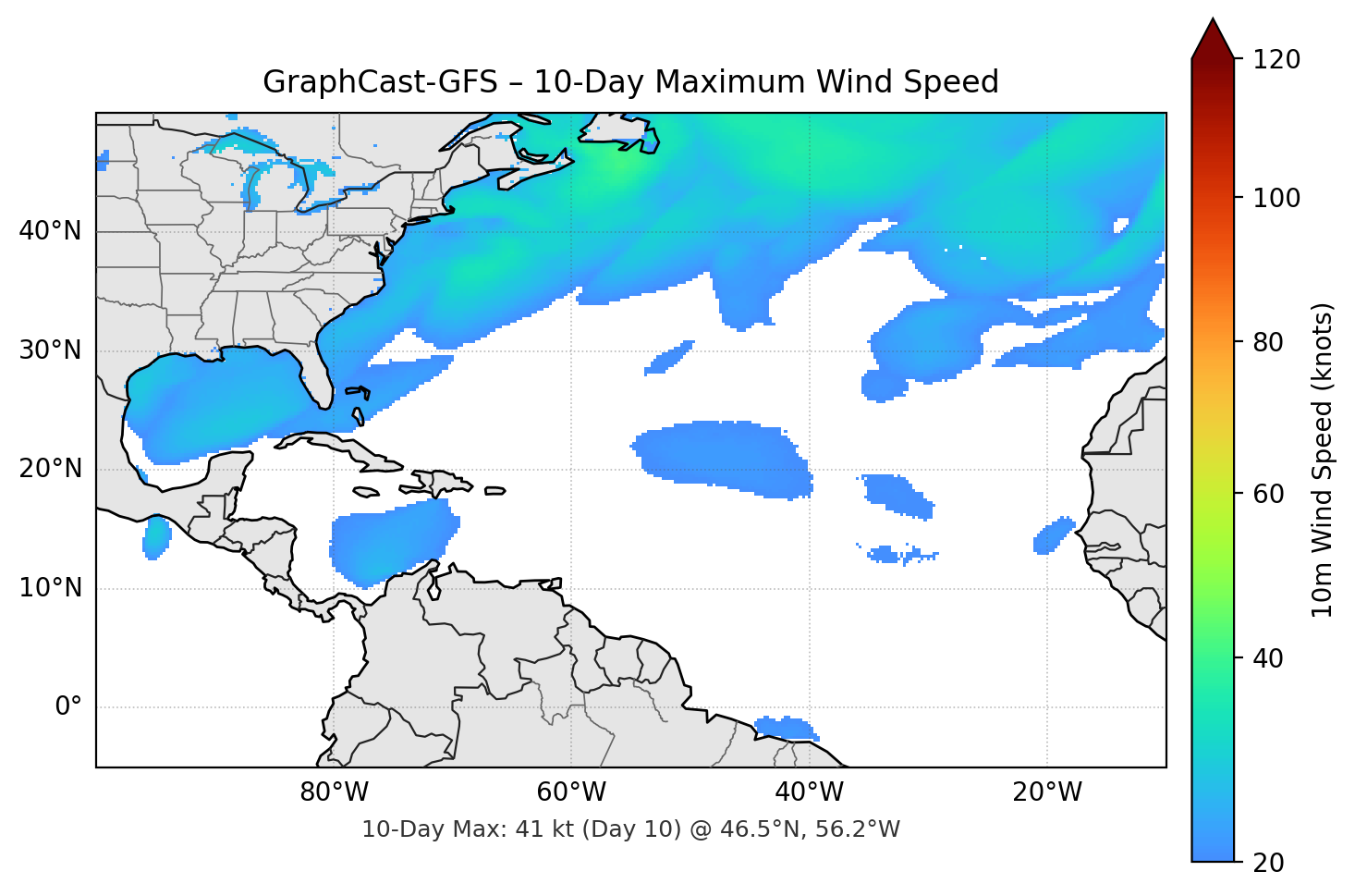 GraphCast-GFS 10-Day Max