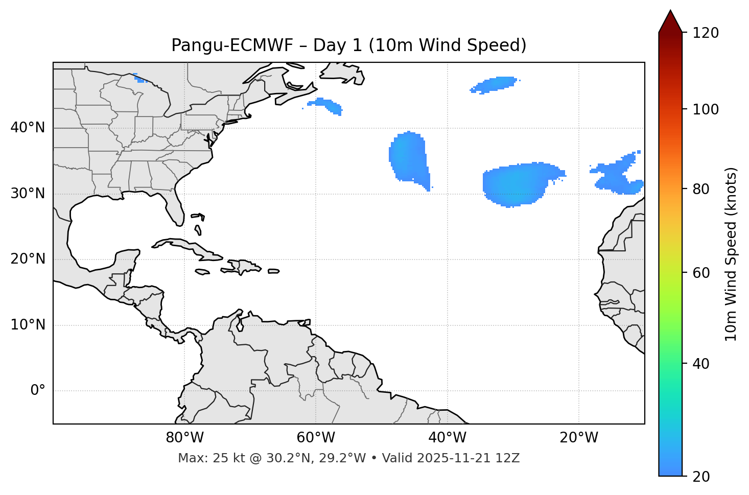 Pangu-ECMWF - Day 01