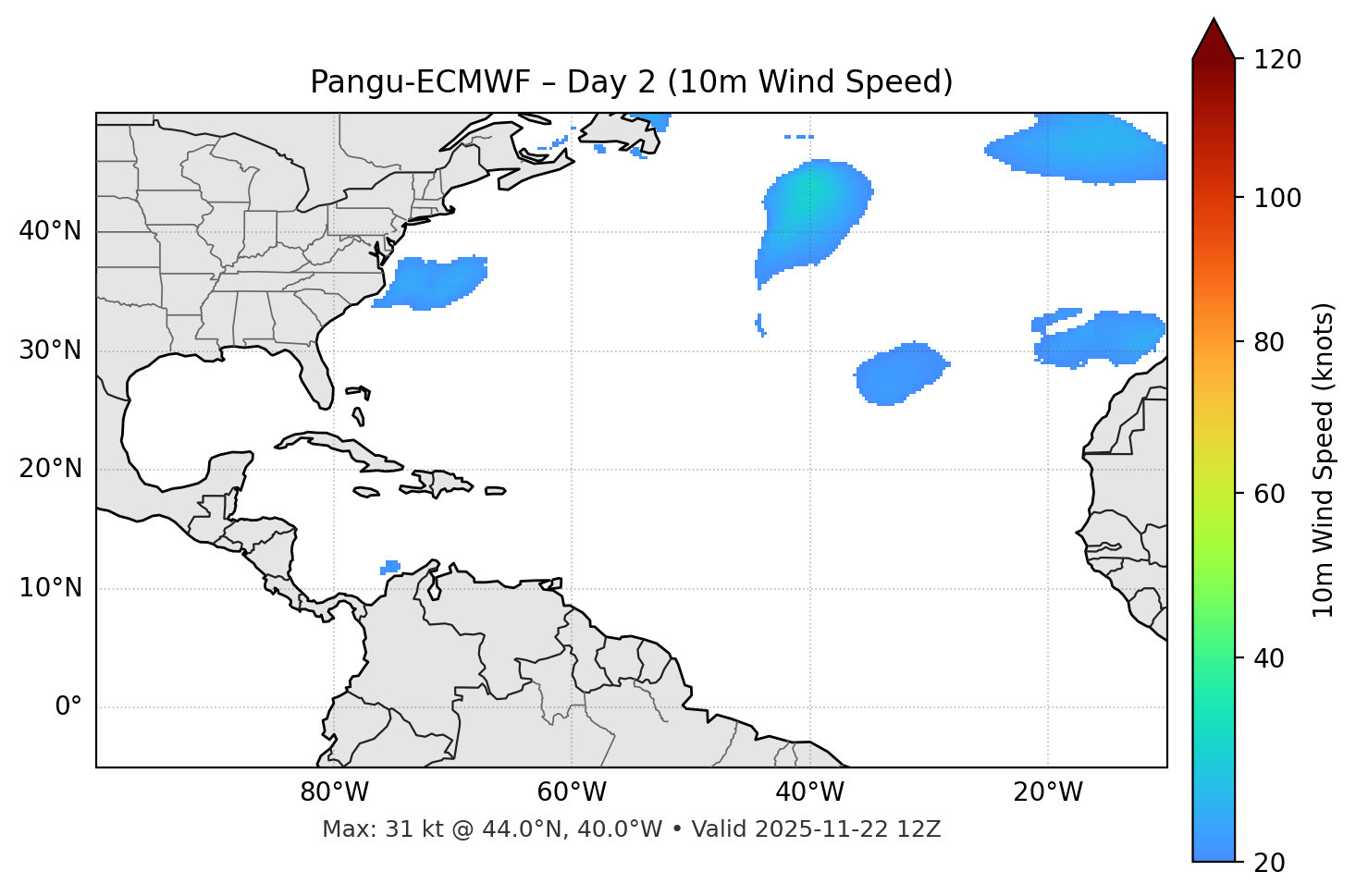 Pangu-ECMWF - Day 02