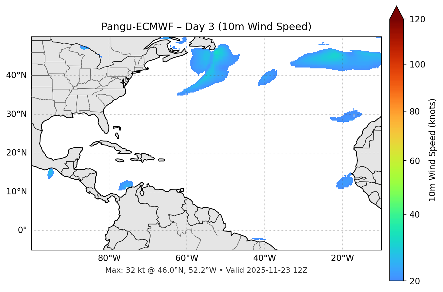 Pangu-ECMWF - Day 03