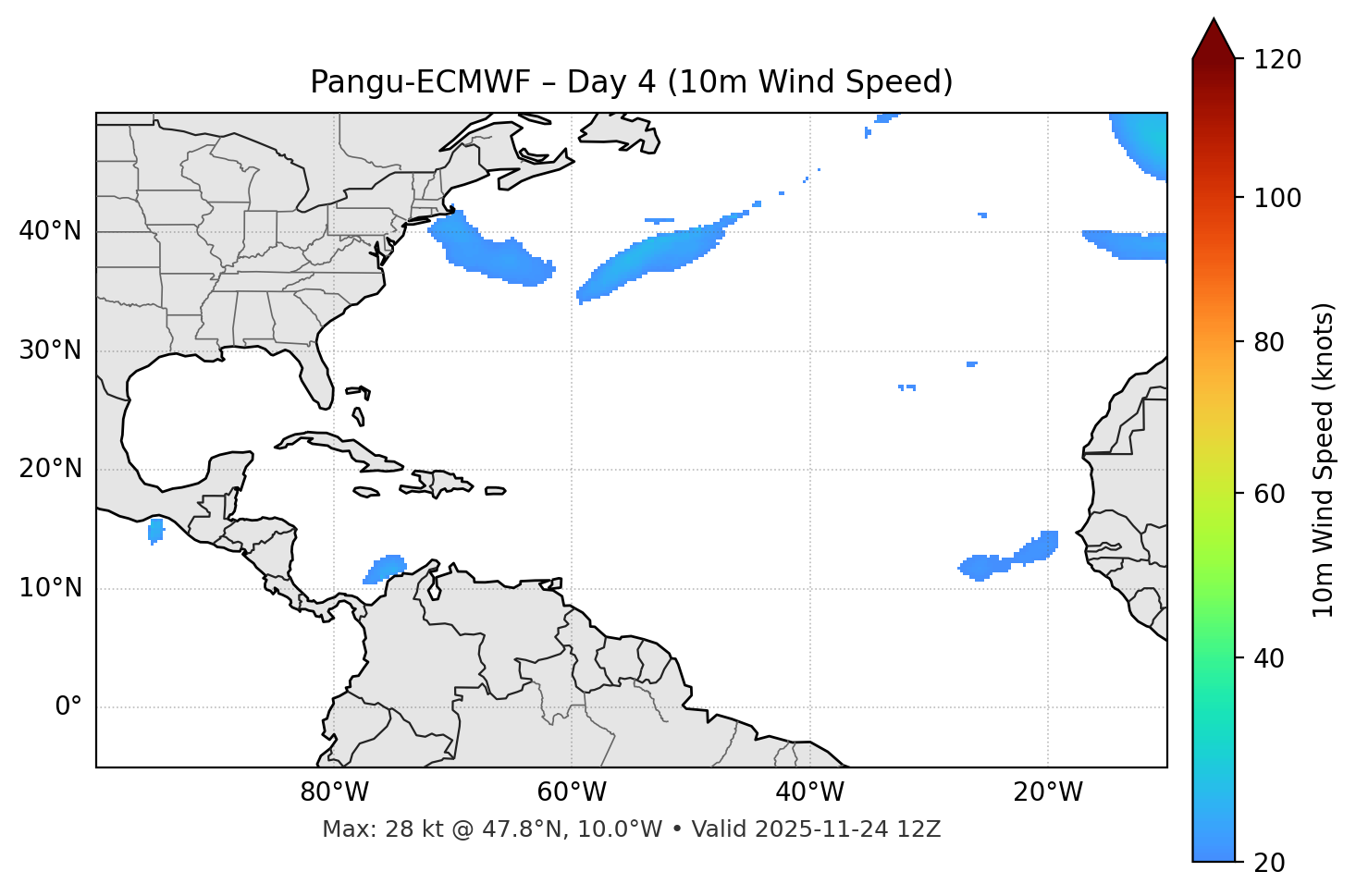 Pangu-ECMWF - Day 04