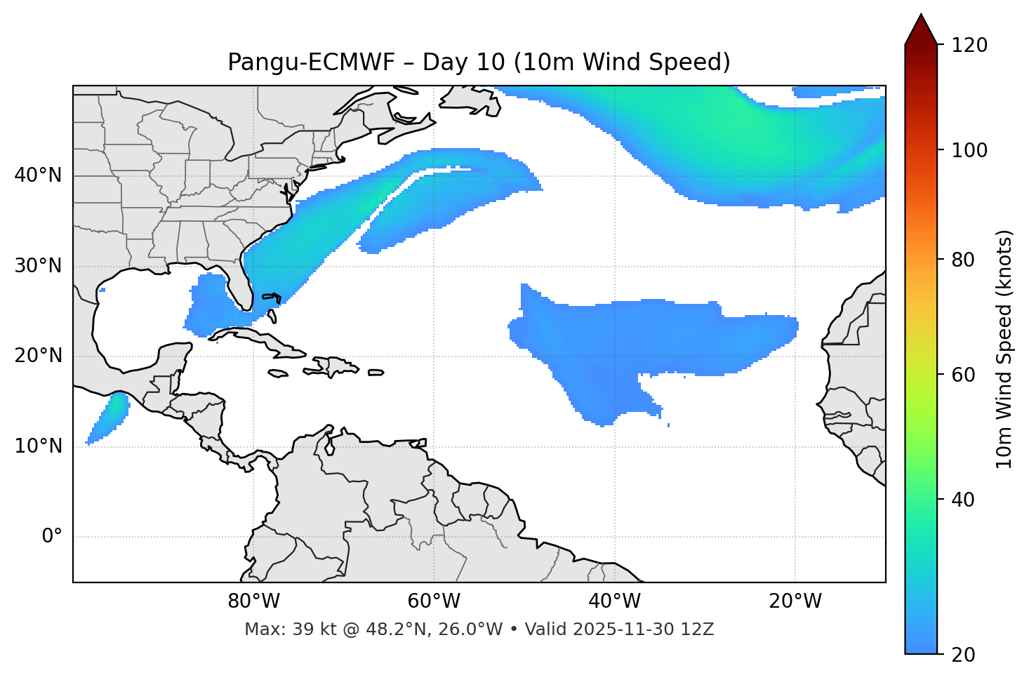 Pangu-ECMWF - Day 10