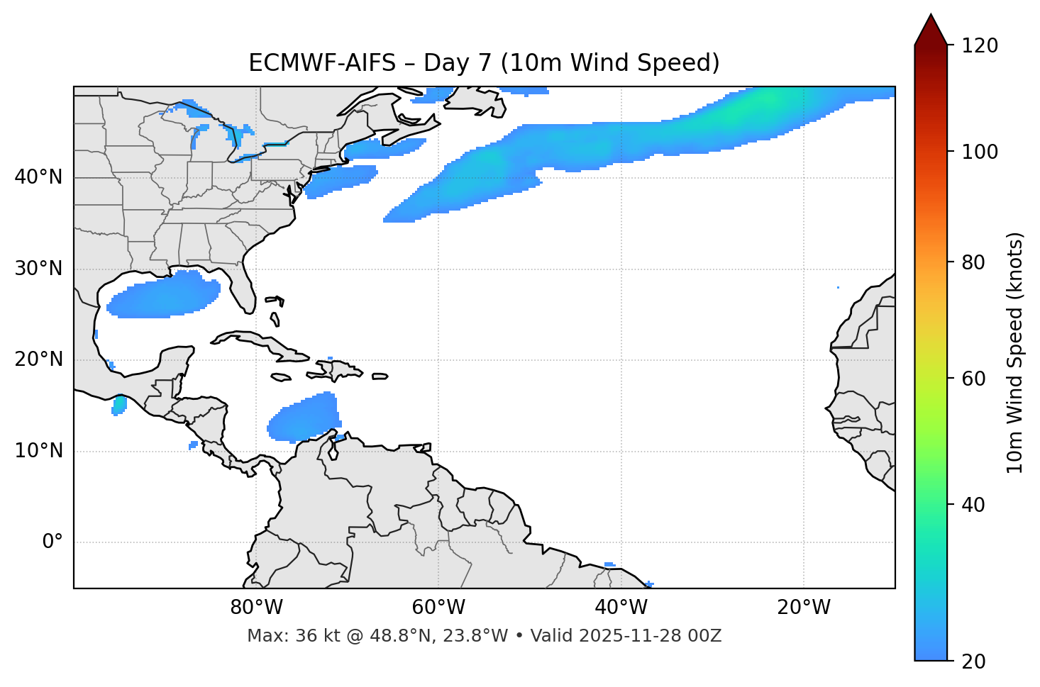 ECMWF-AIFS - Day 07