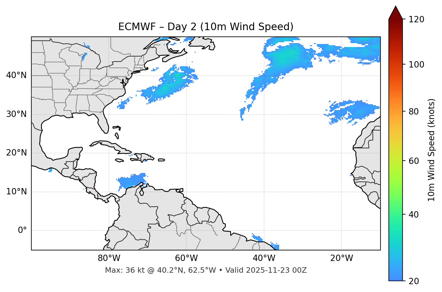 ECMWF - Day 02