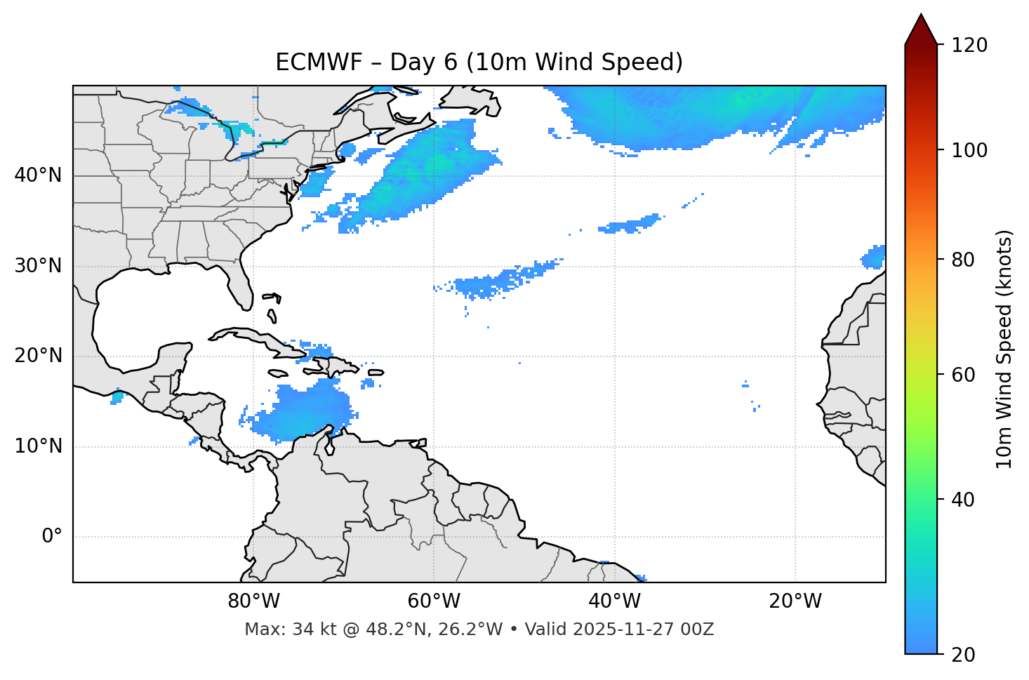 ECMWF - Day 06