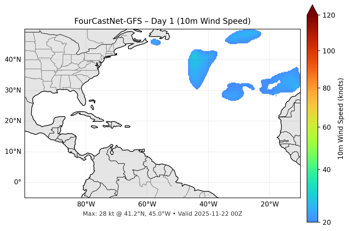 FourCastNet-GFS - Day 01