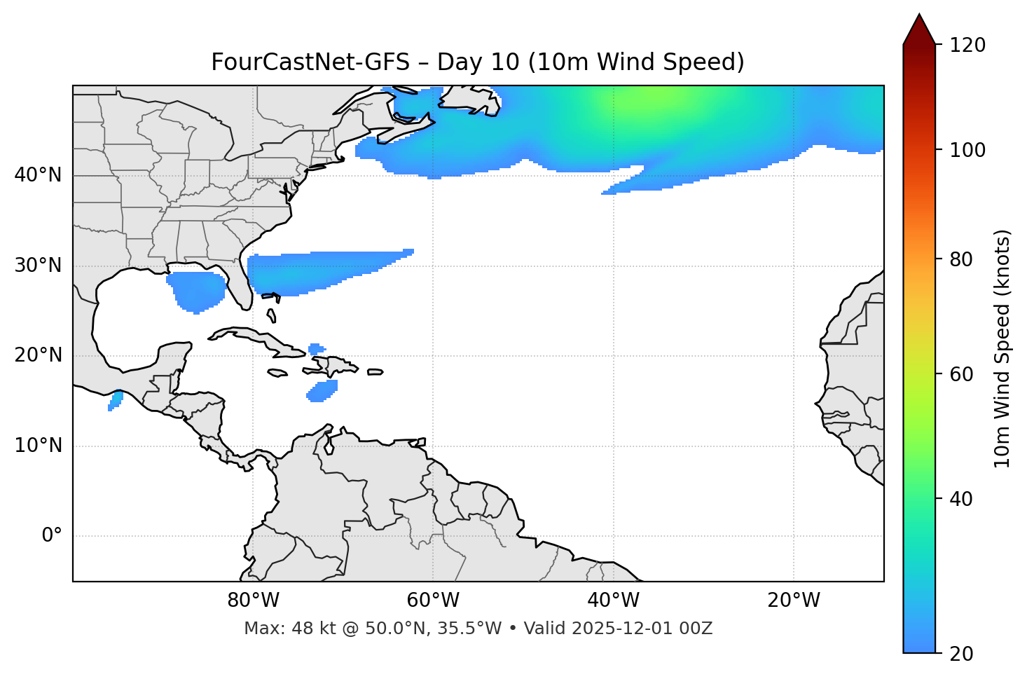 FourCastNet-GFS - Day 10
