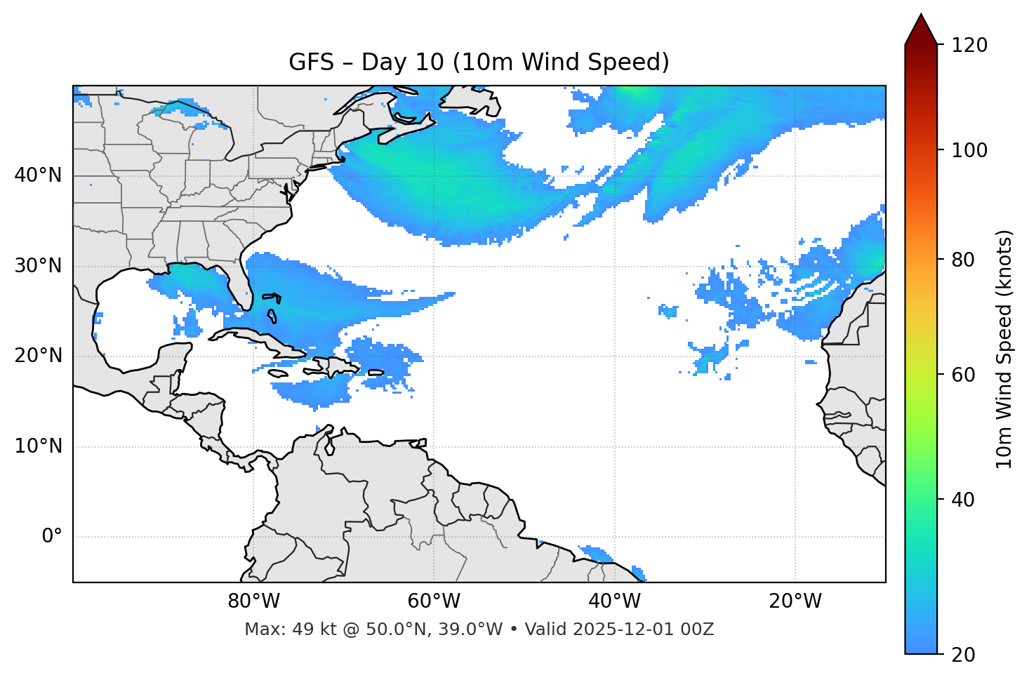 GFS - Day 10