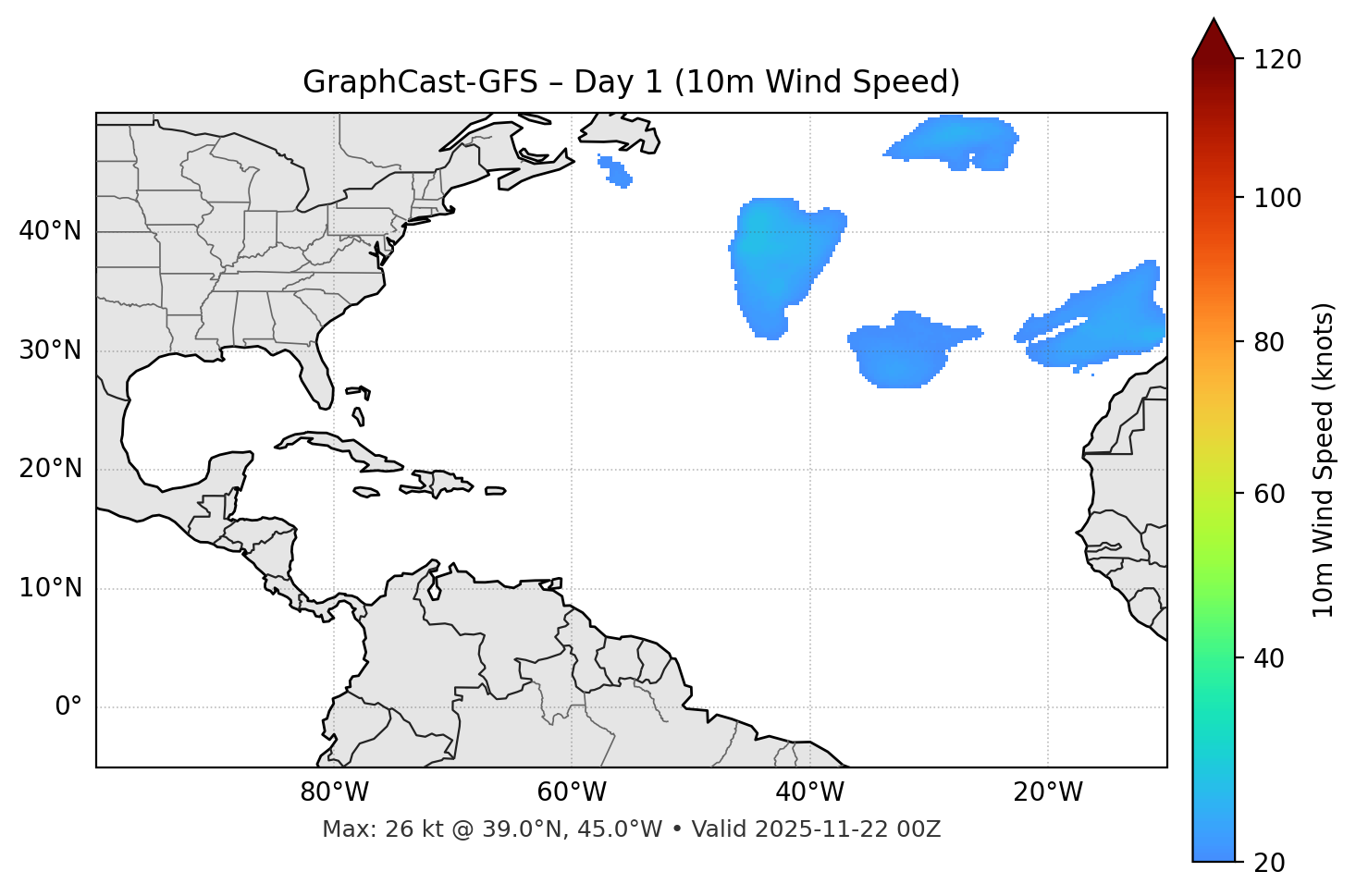 GraphCast-GFS - Day 01