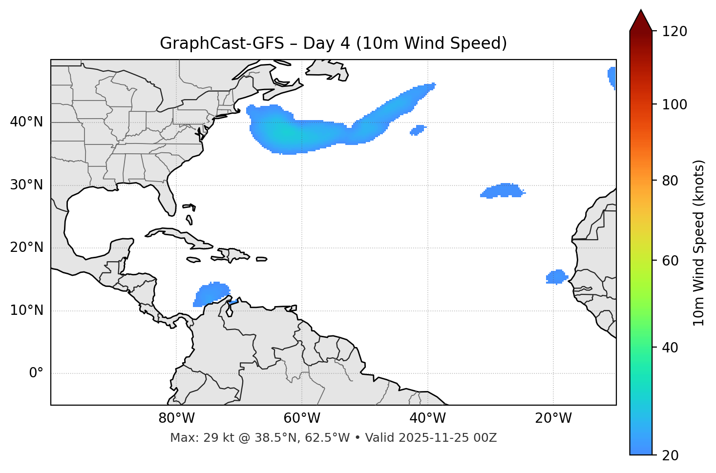 GraphCast-GFS - Day 04
