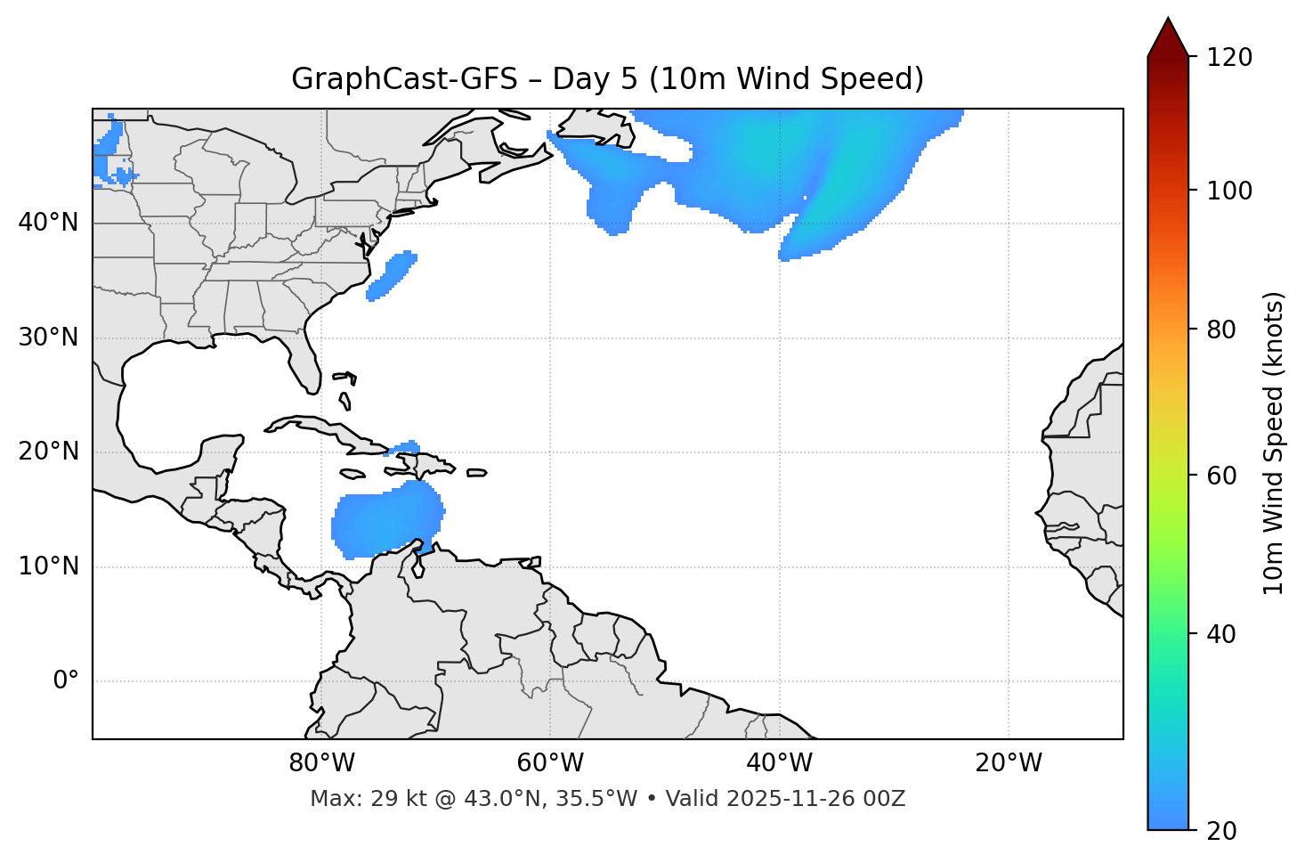 GraphCast-GFS - Day 05
