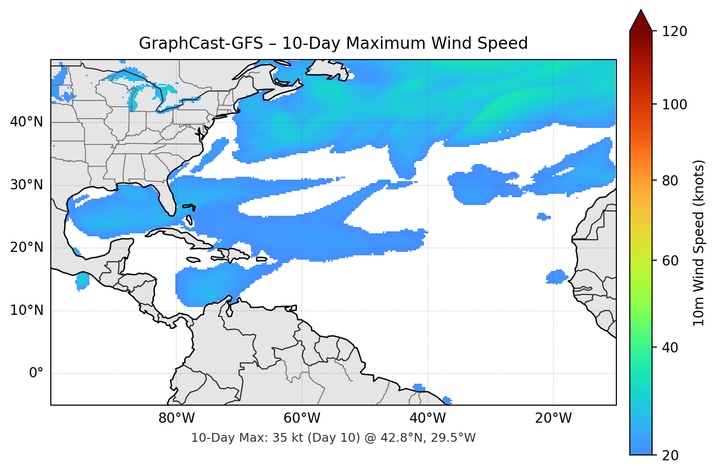 GraphCast-GFS 10-Day Max
