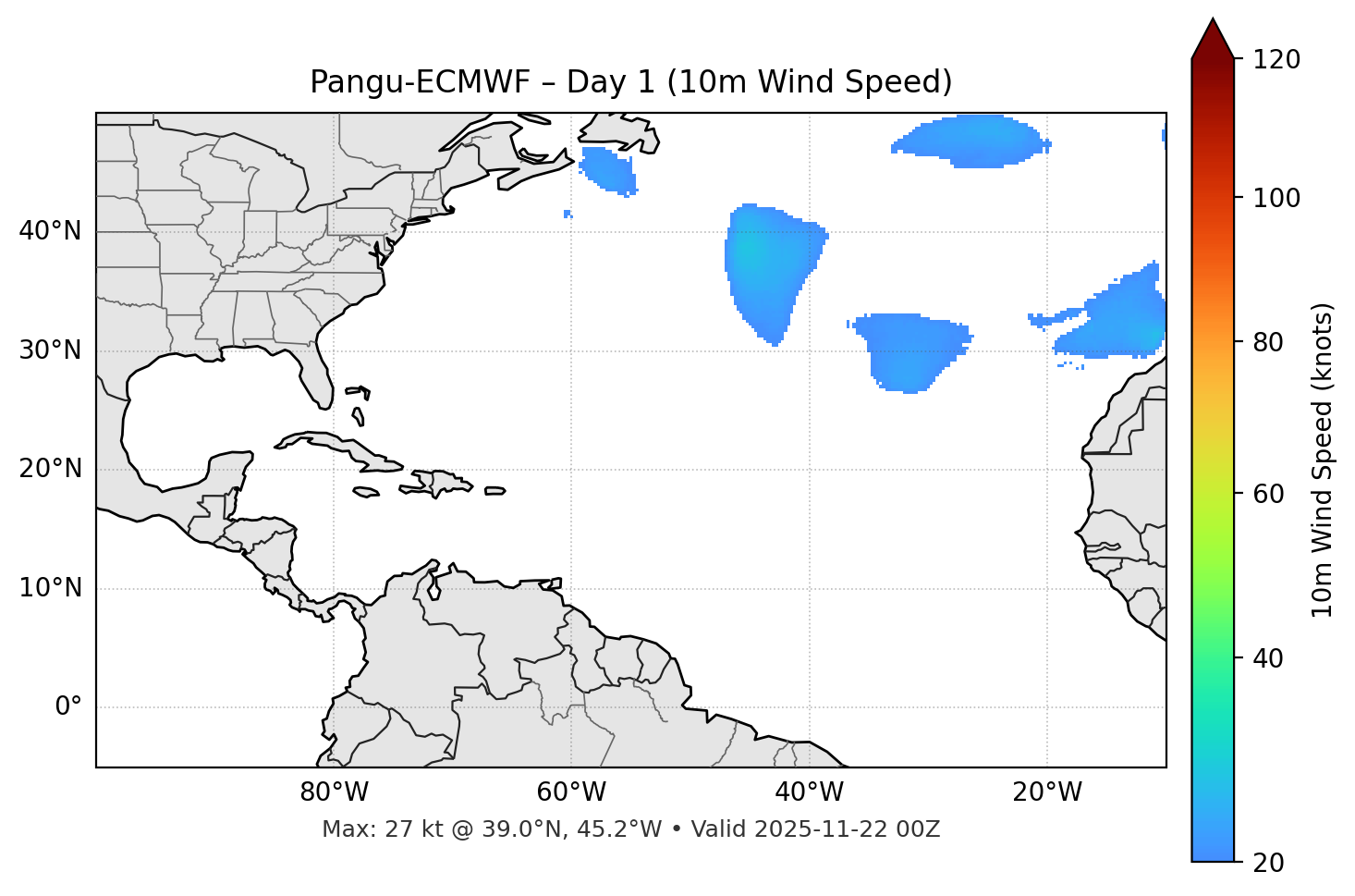 Pangu-ECMWF - Day 01