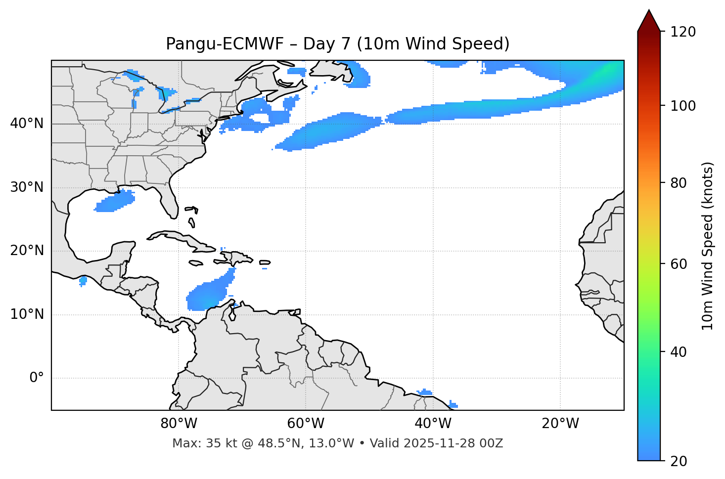 Pangu-ECMWF - Day 07