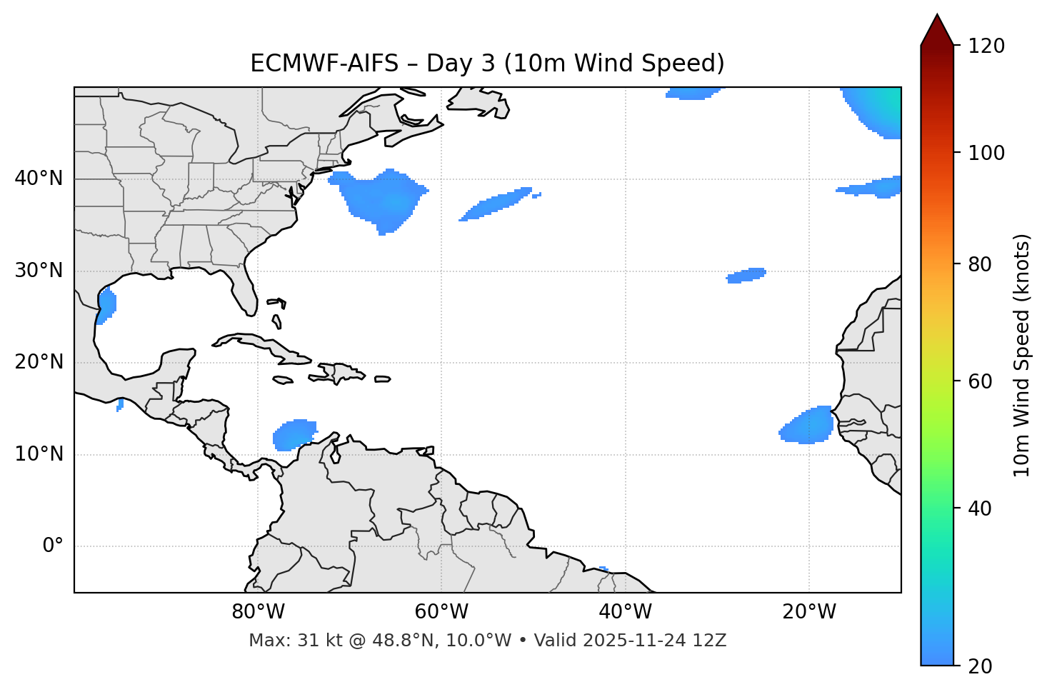 ECMWF-AIFS - Day 03