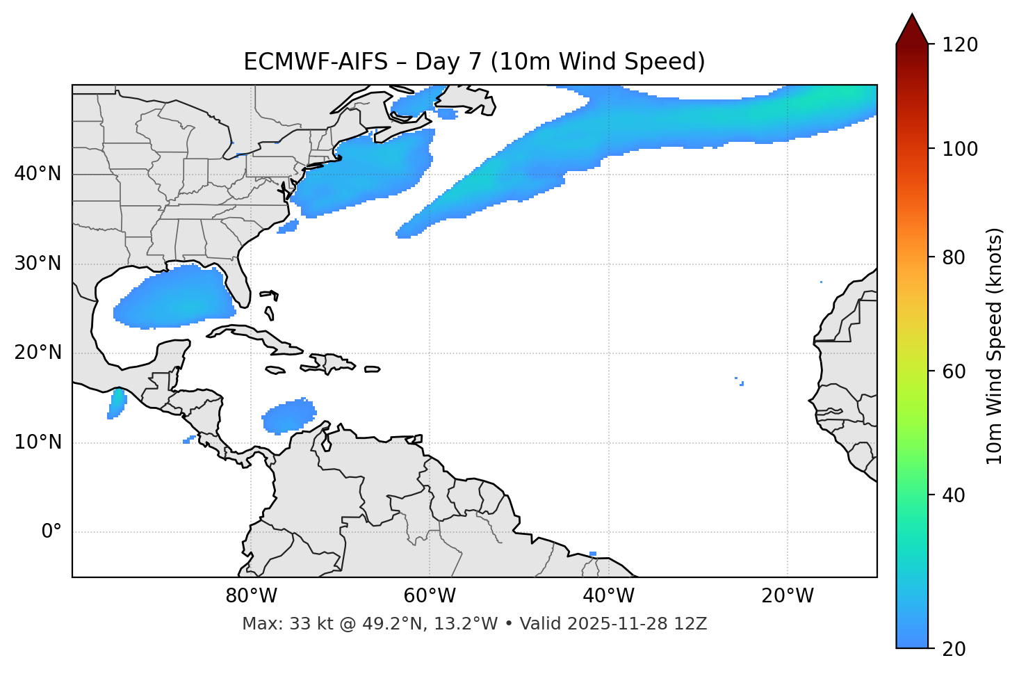 ECMWF-AIFS - Day 07