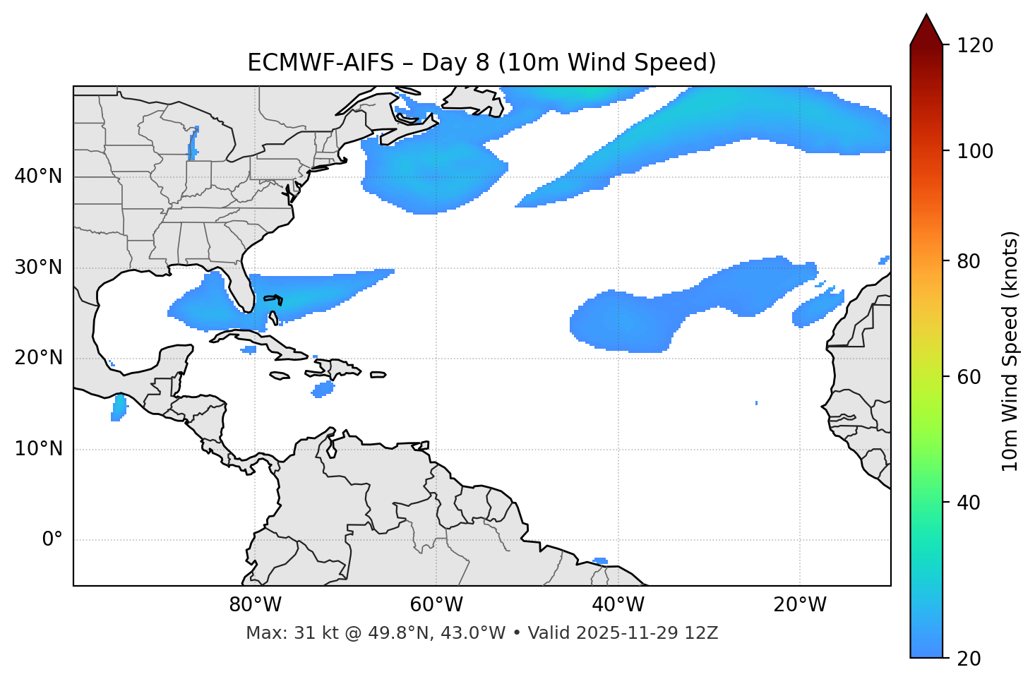 ECMWF-AIFS - Day 08