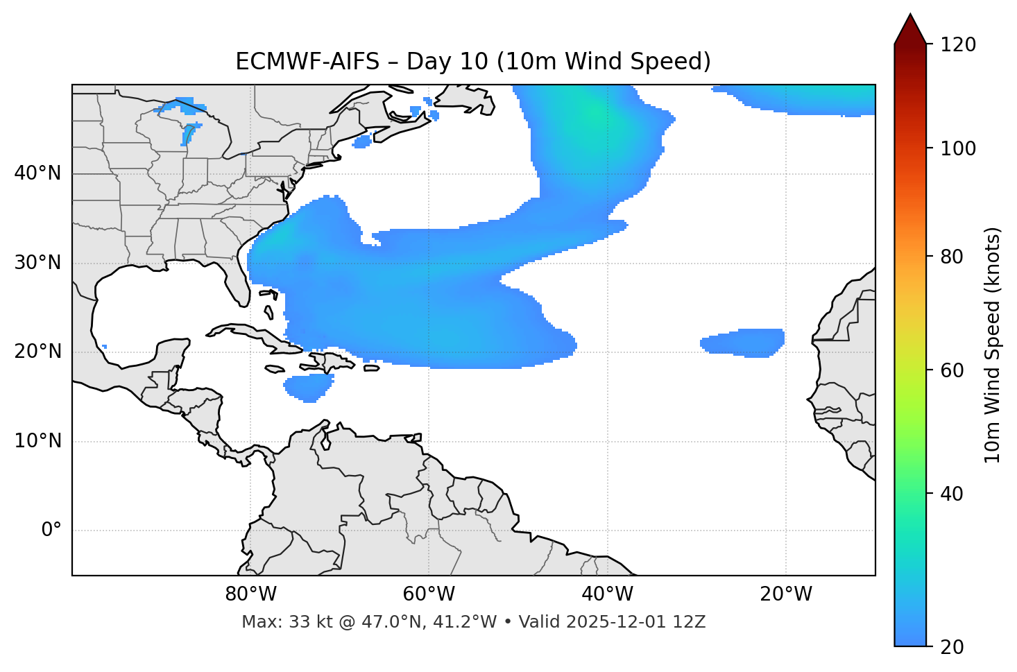 ECMWF-AIFS - Day 10