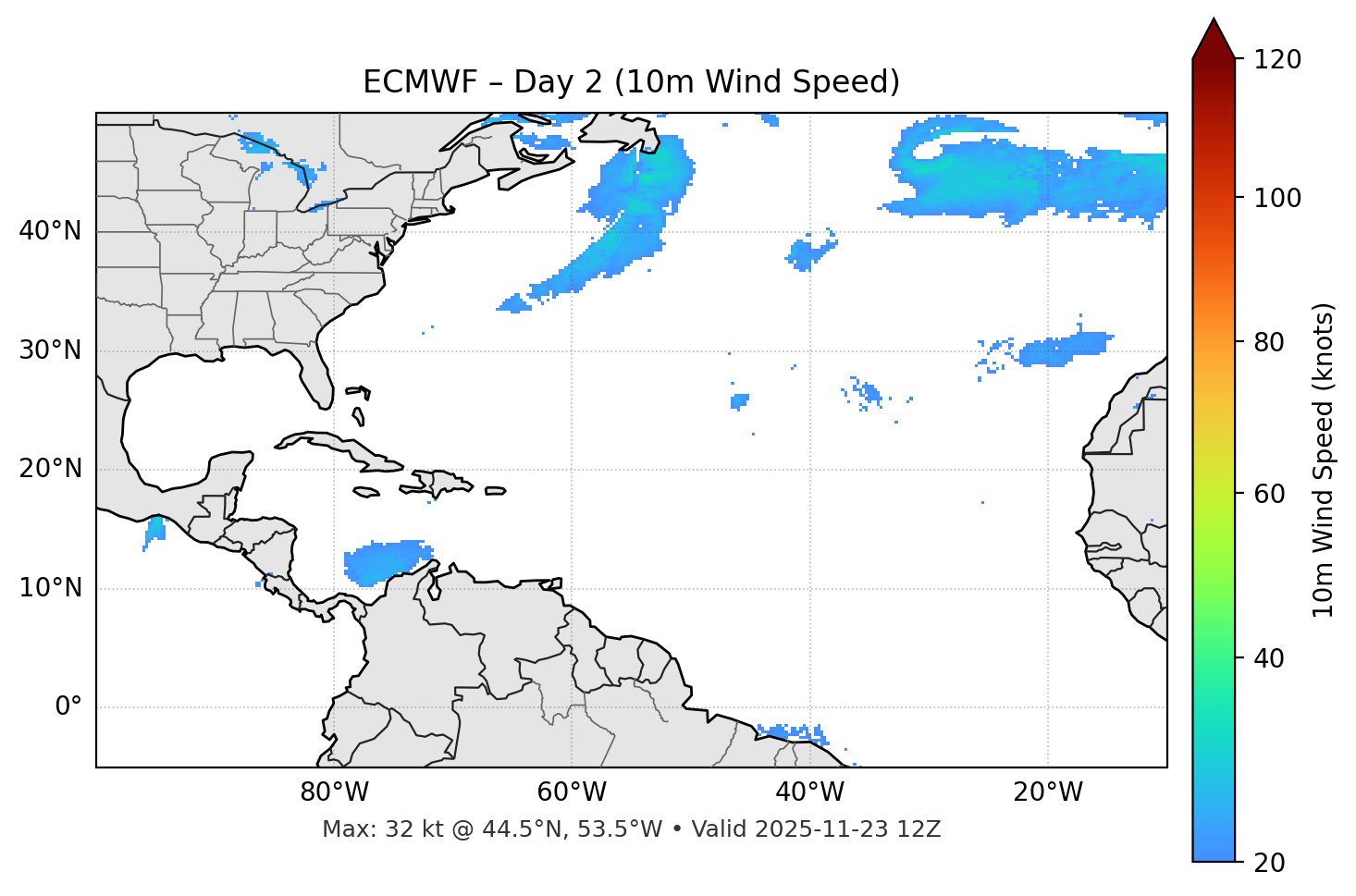 ECMWF - Day 02