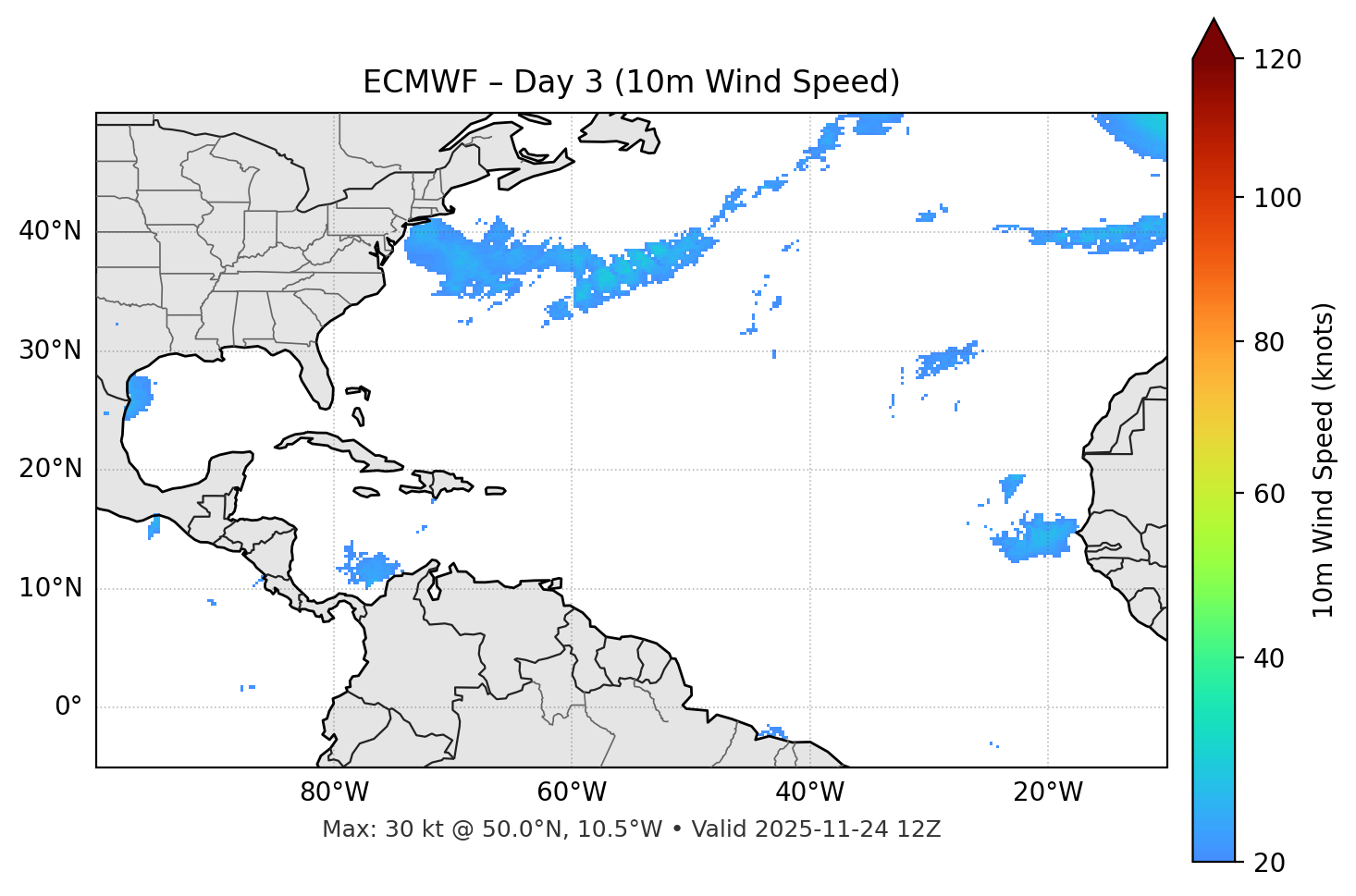 ECMWF - Day 03
