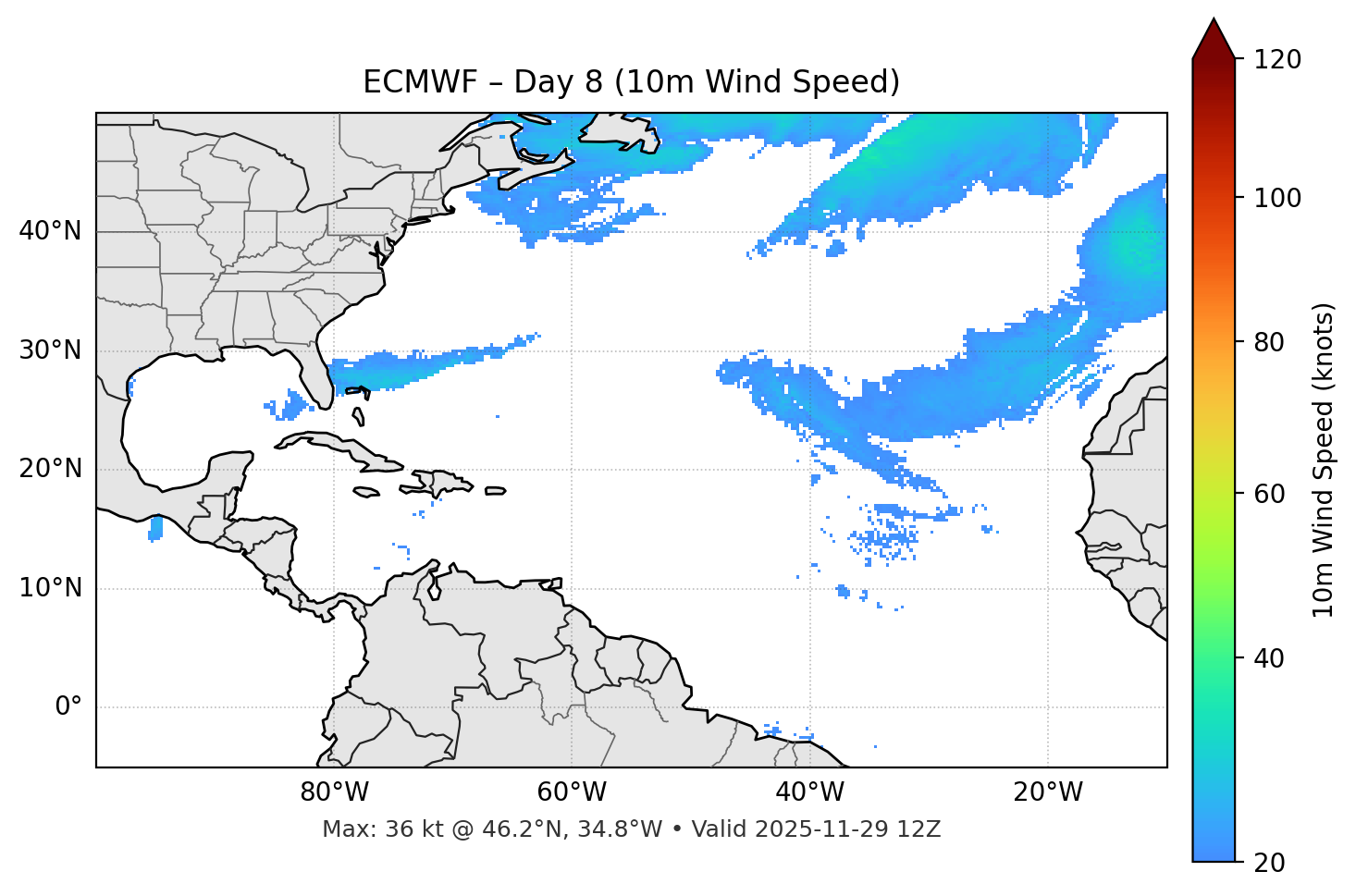 ECMWF - Day 08