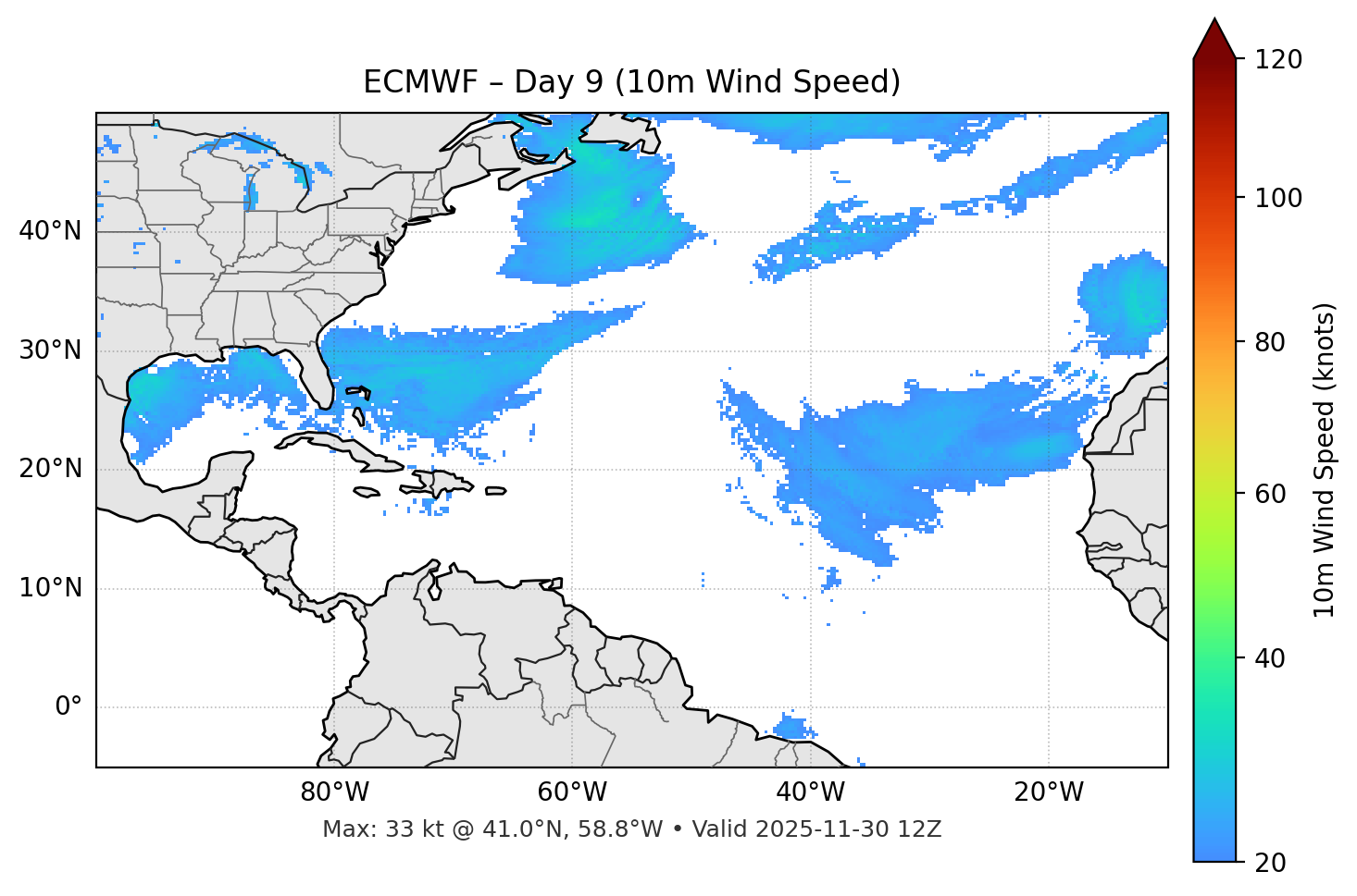 ECMWF - Day 09