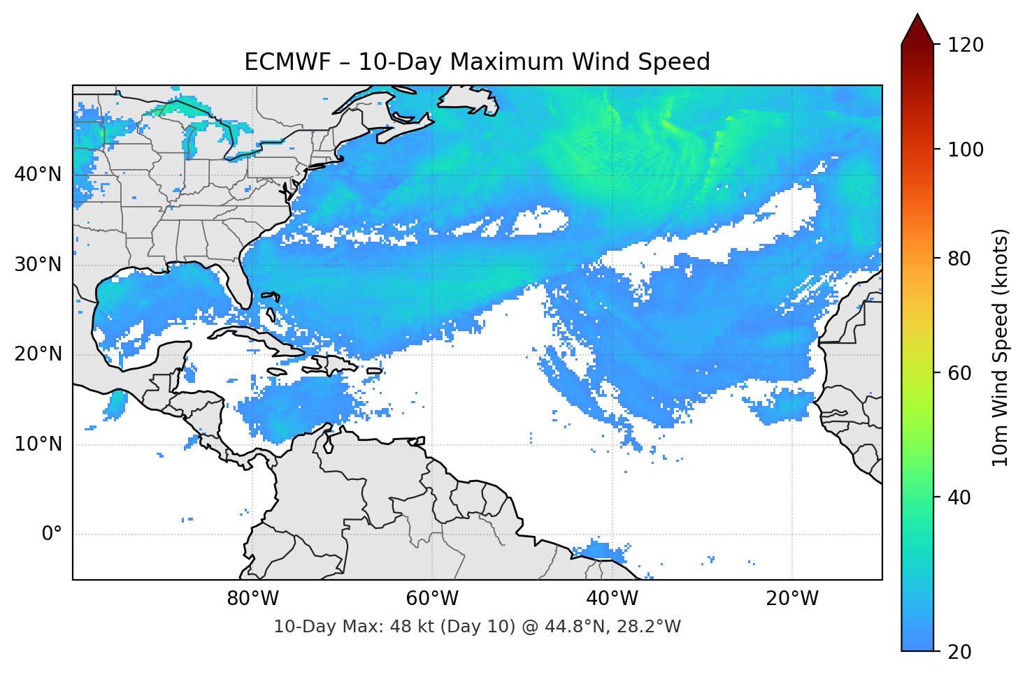 ECMWF 10-Day Max