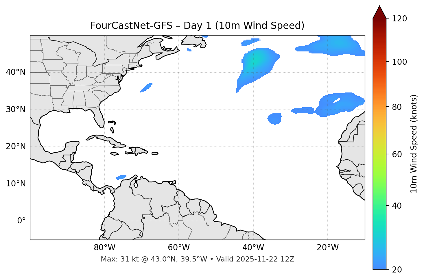 FourCastNet-GFS - Day 01