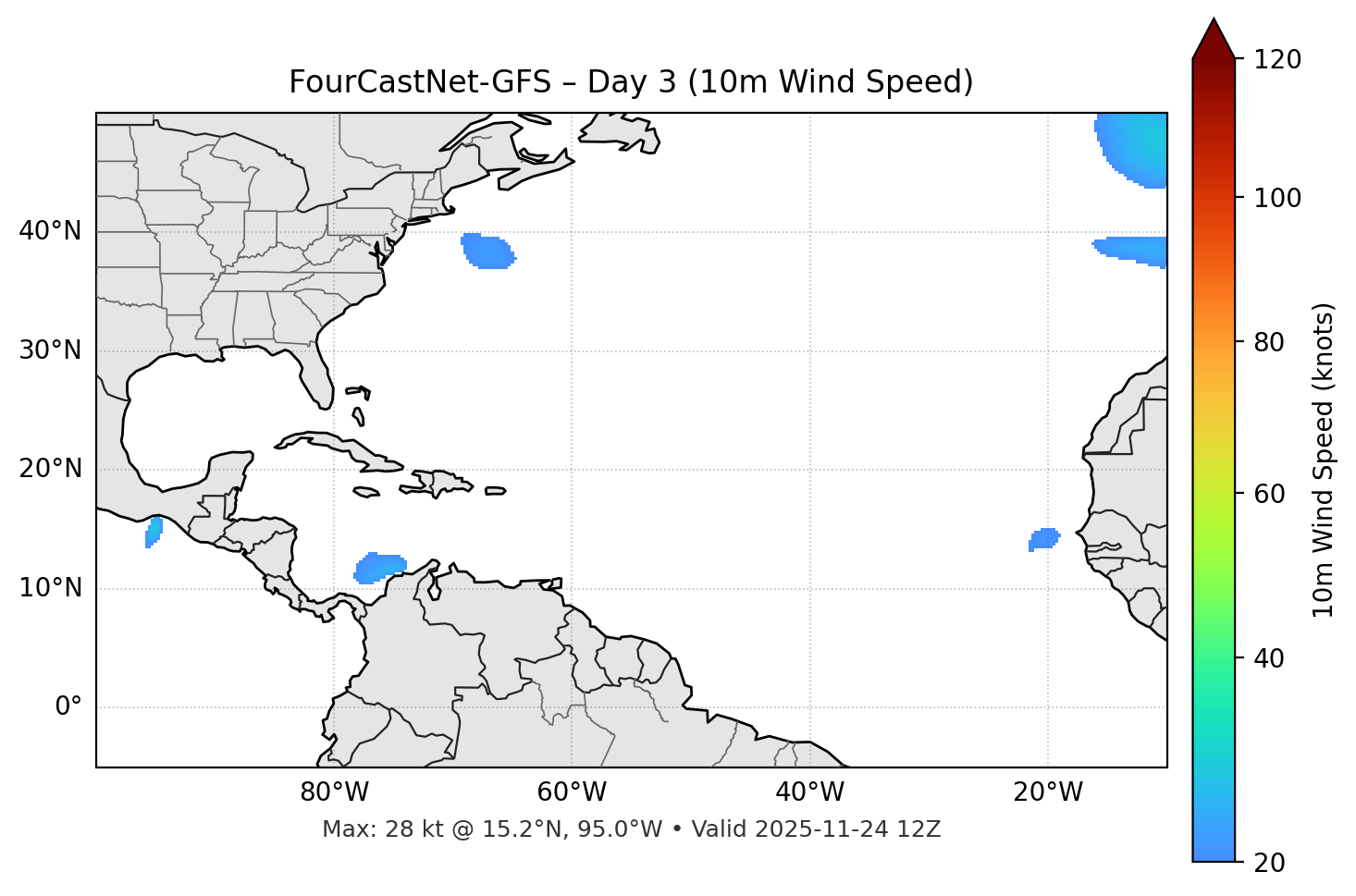 FourCastNet-GFS - Day 03