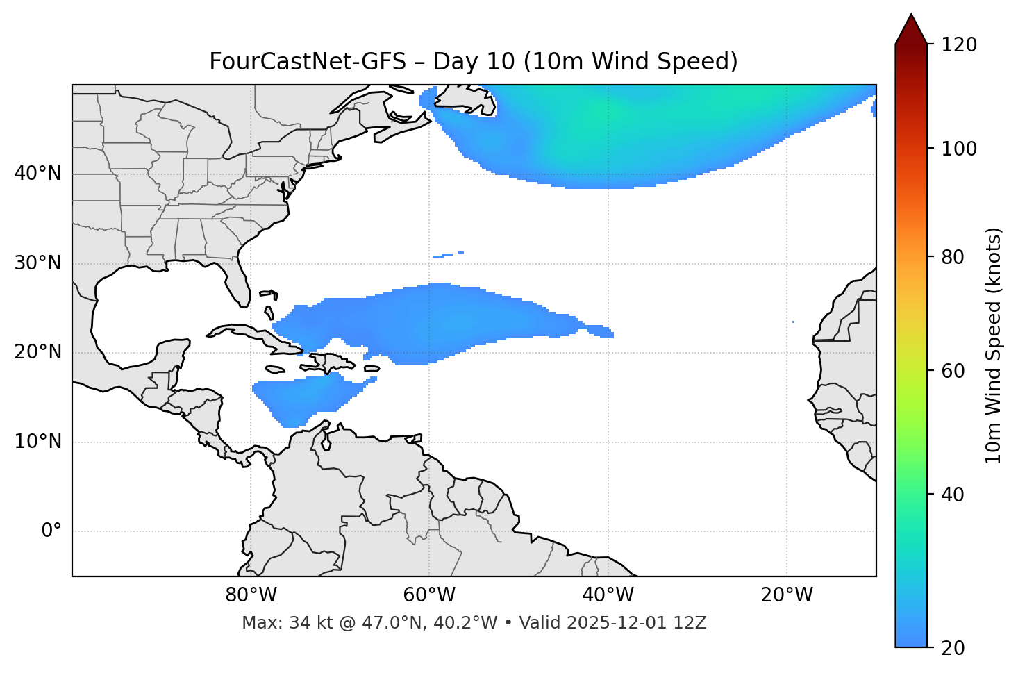 FourCastNet-GFS - Day 10