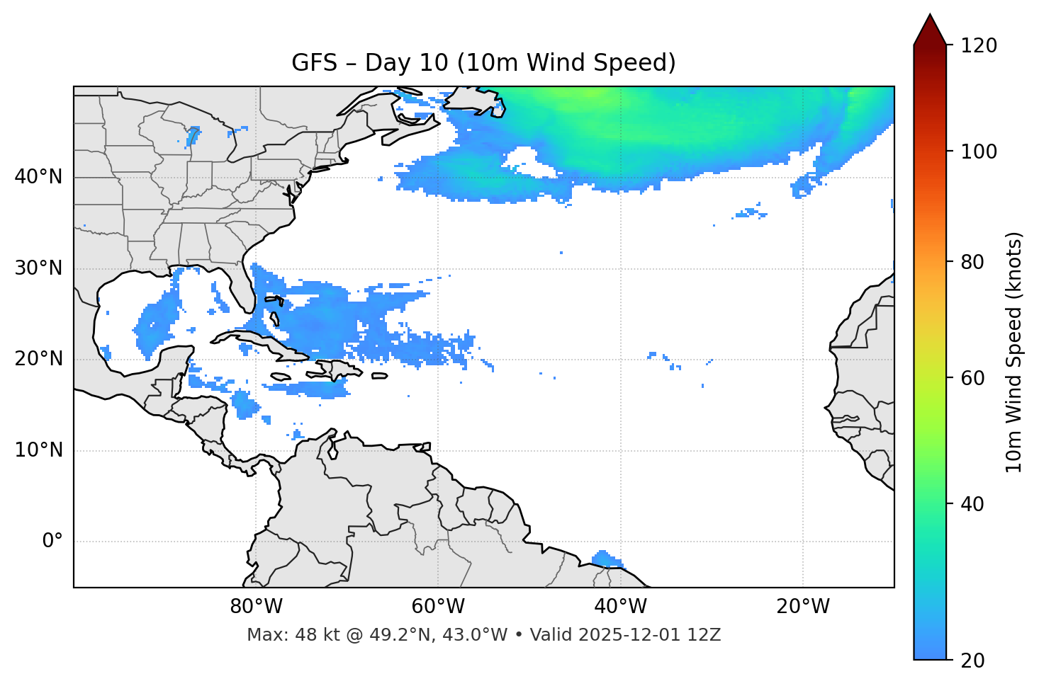 GFS - Day 10