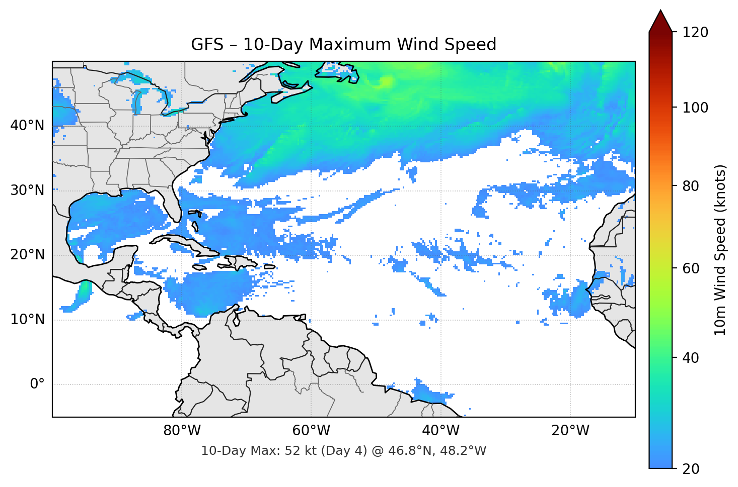GFS 10-Day Max