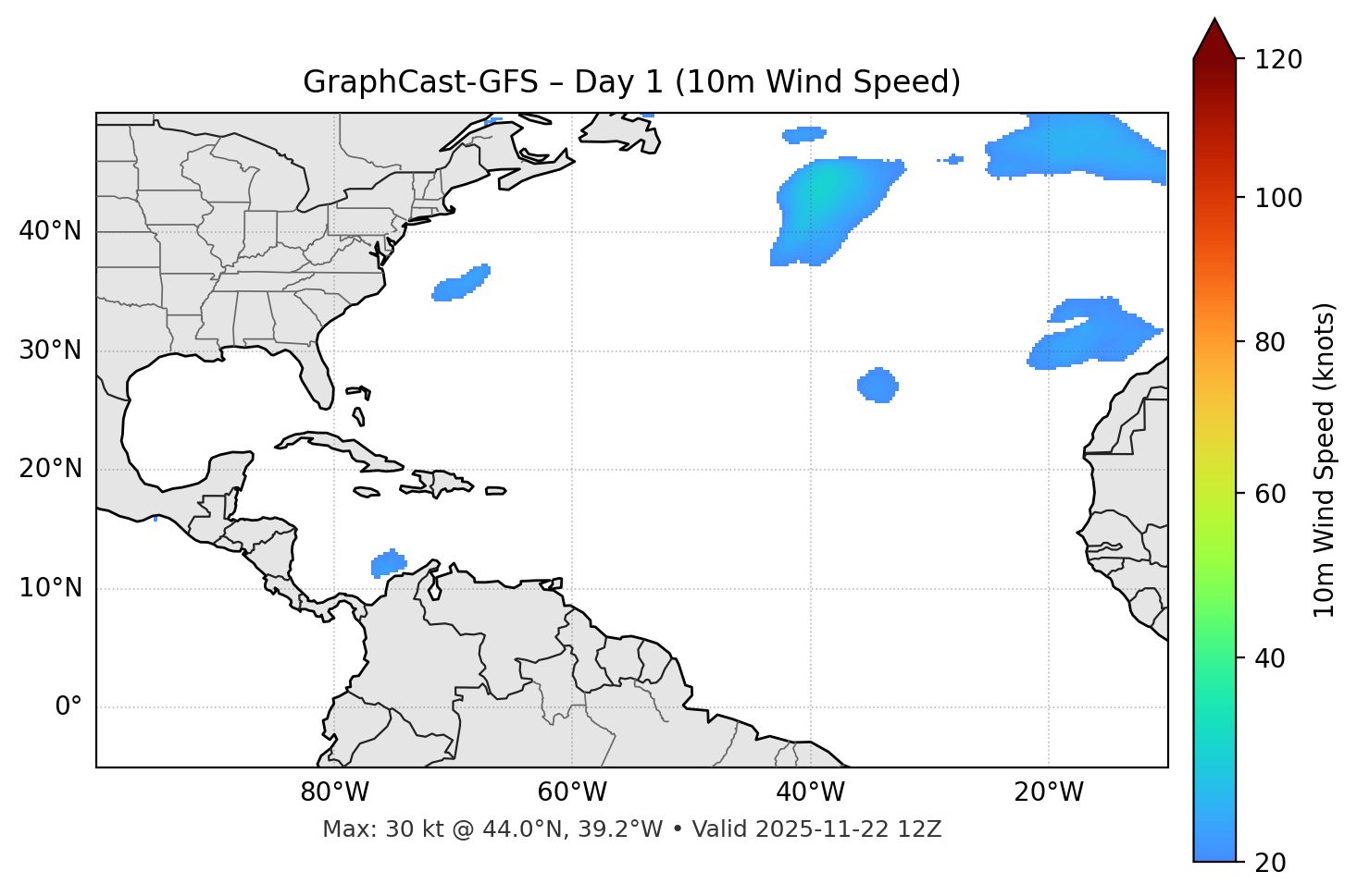 GraphCast-GFS - Day 01