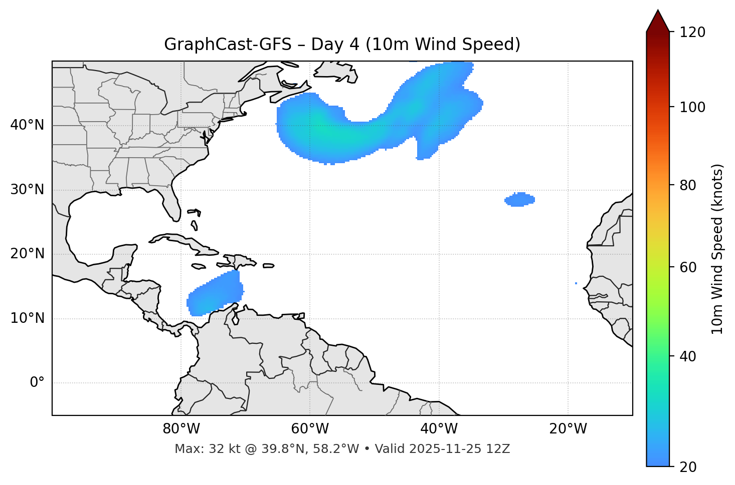 GraphCast-GFS - Day 04