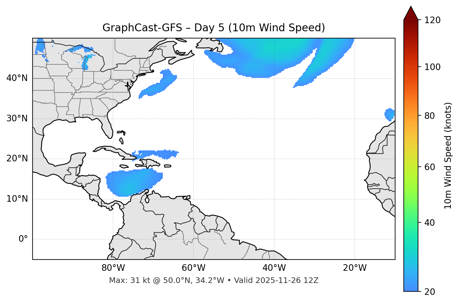 GraphCast-GFS - Day 05