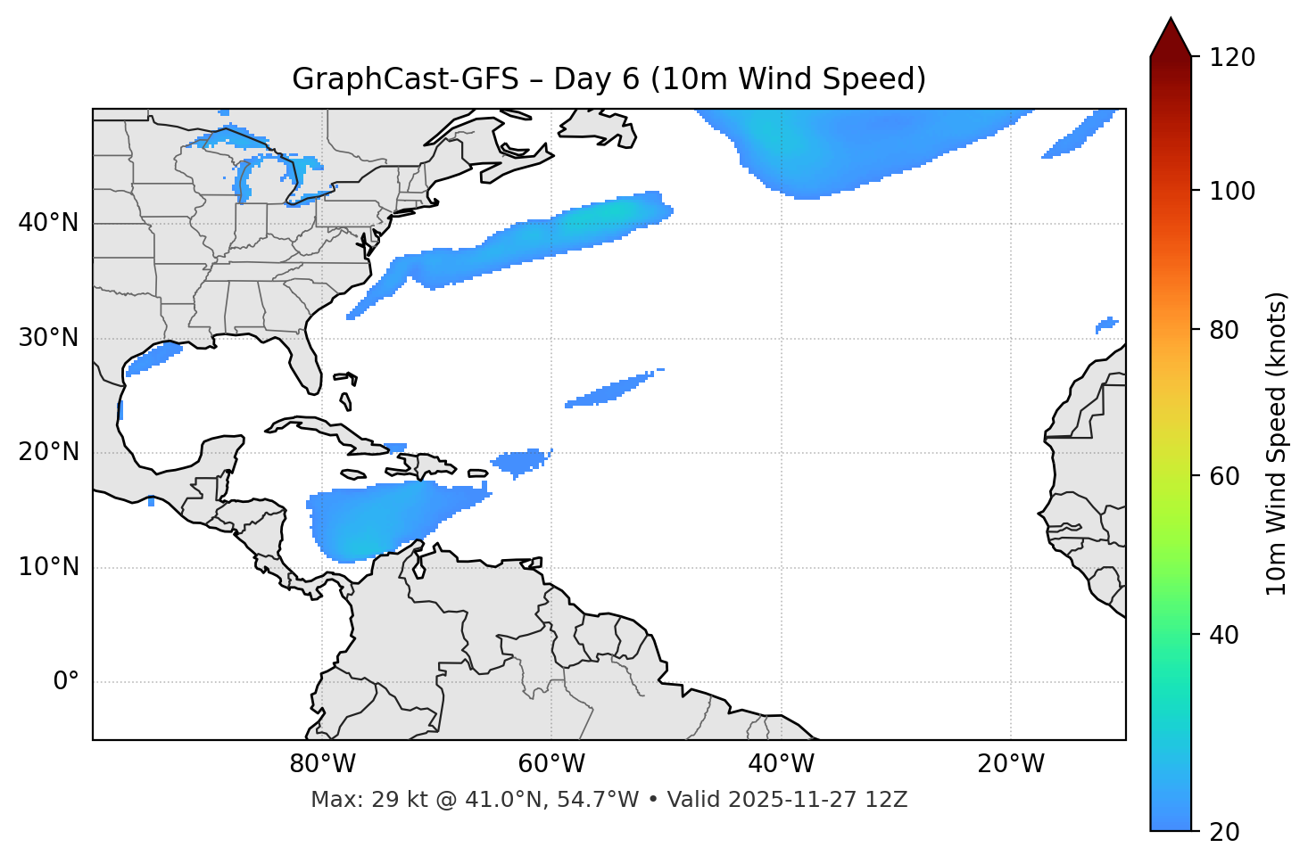 GraphCast-GFS - Day 06