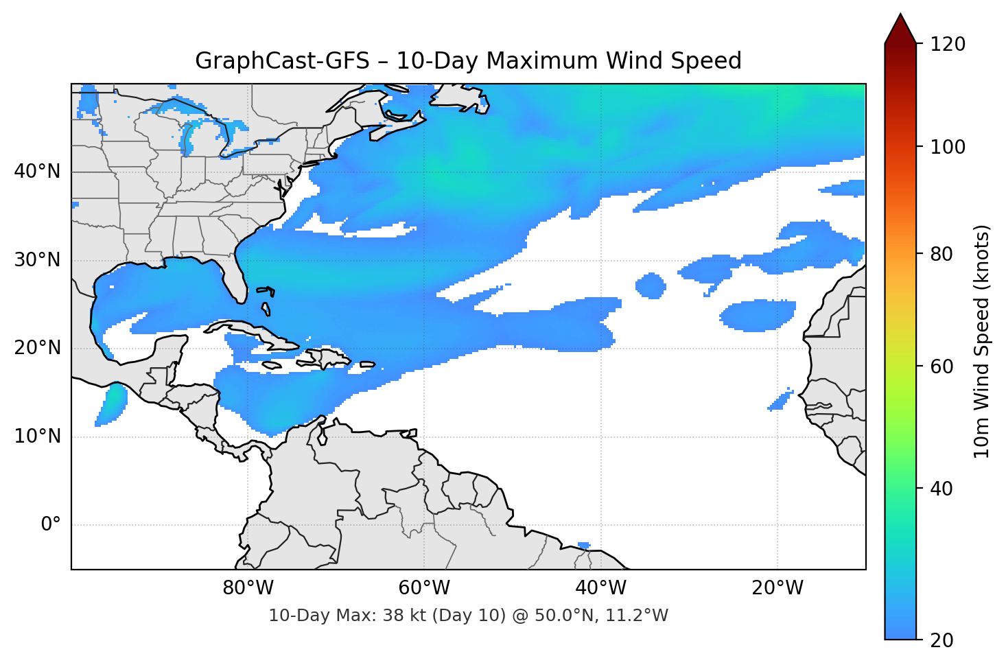 GraphCast-GFS 10-Day Max
