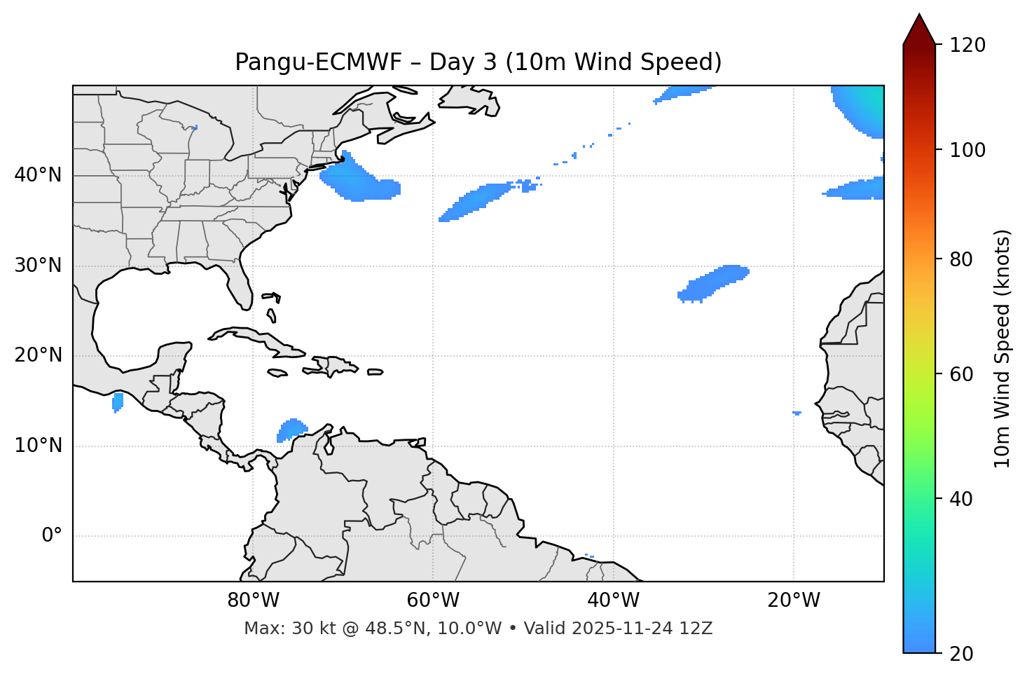 Pangu-ECMWF - Day 03