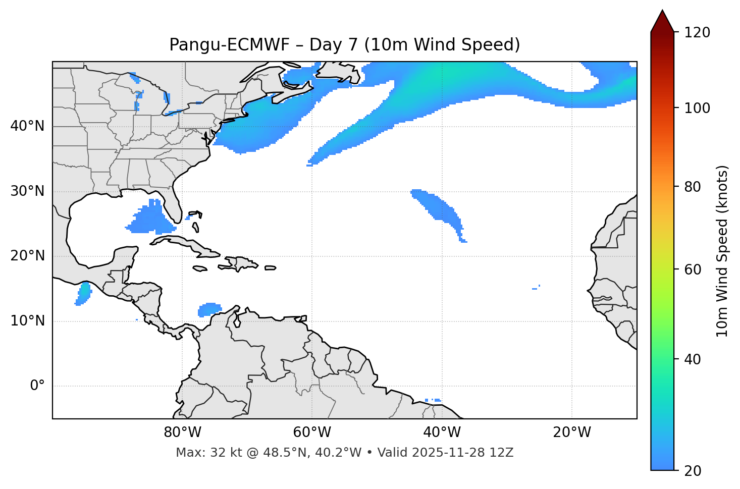 Pangu-ECMWF - Day 07