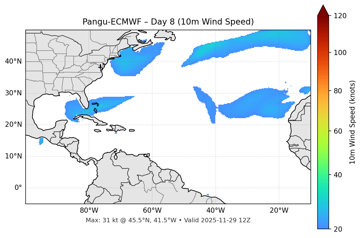 Pangu-ECMWF - Day 08