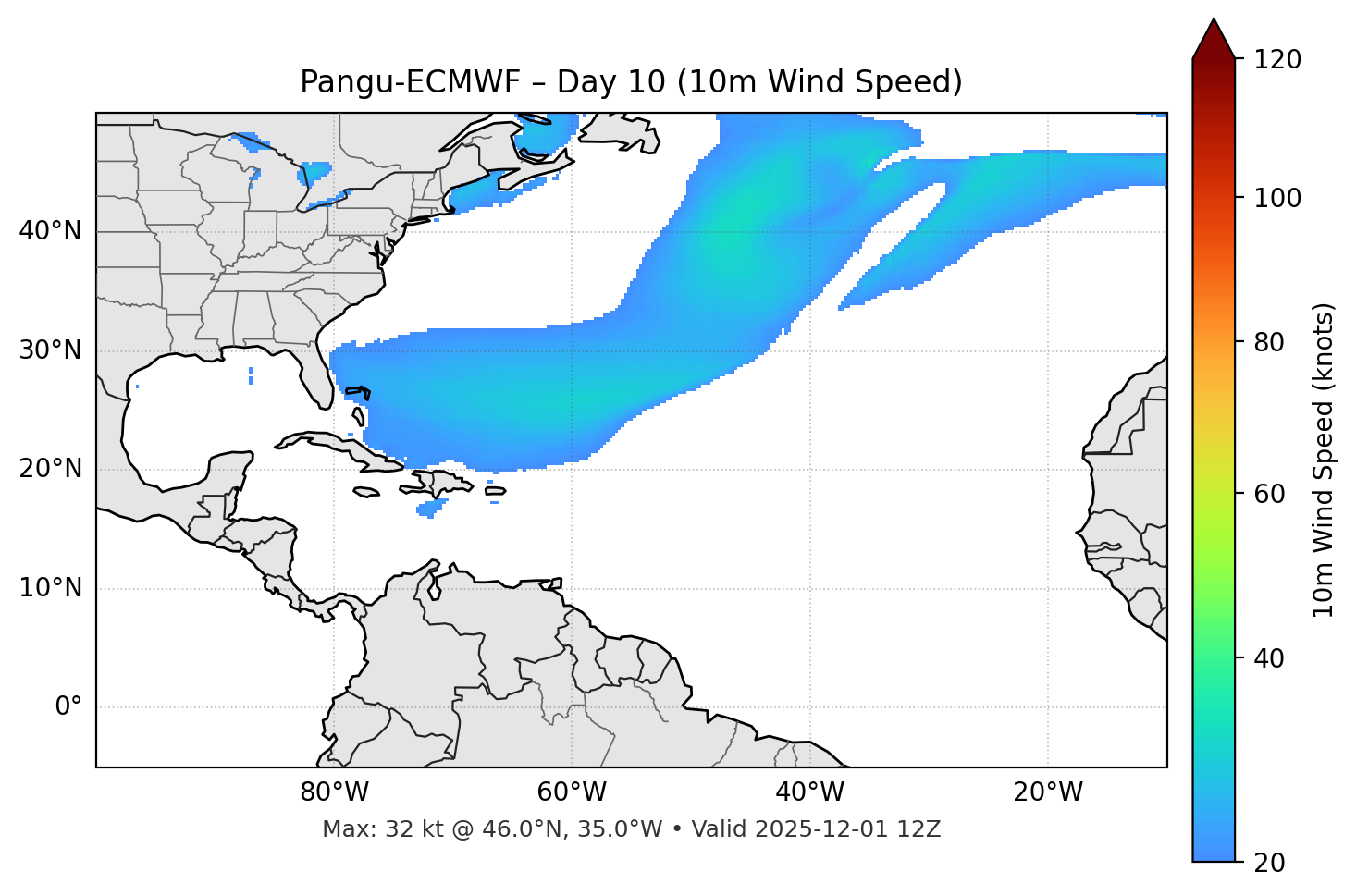 Pangu-ECMWF - Day 10